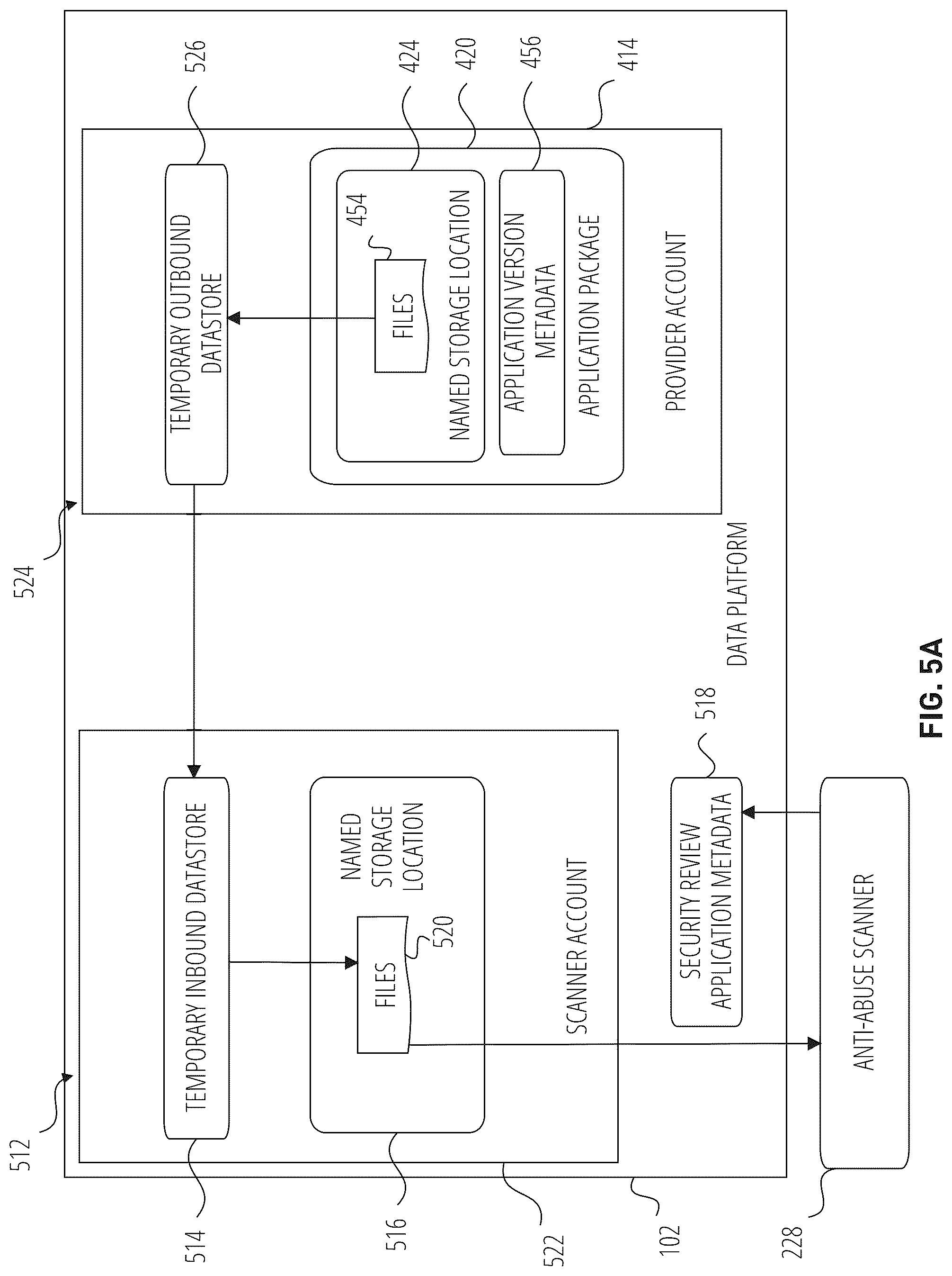 Patent US12314391 Figure 6 – Application trust framework