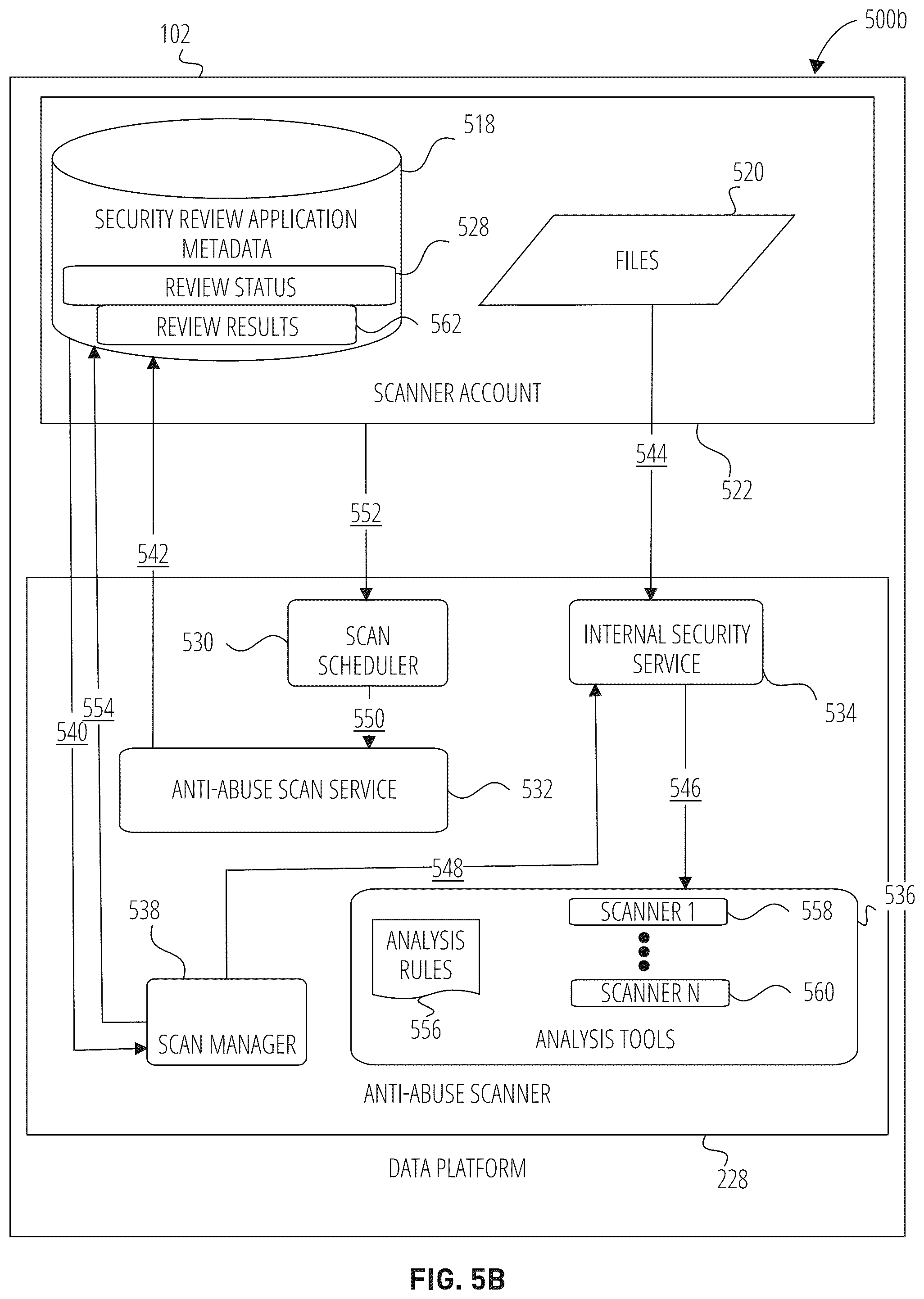 Patent US12314391 Figure 7 – Application trust framework
