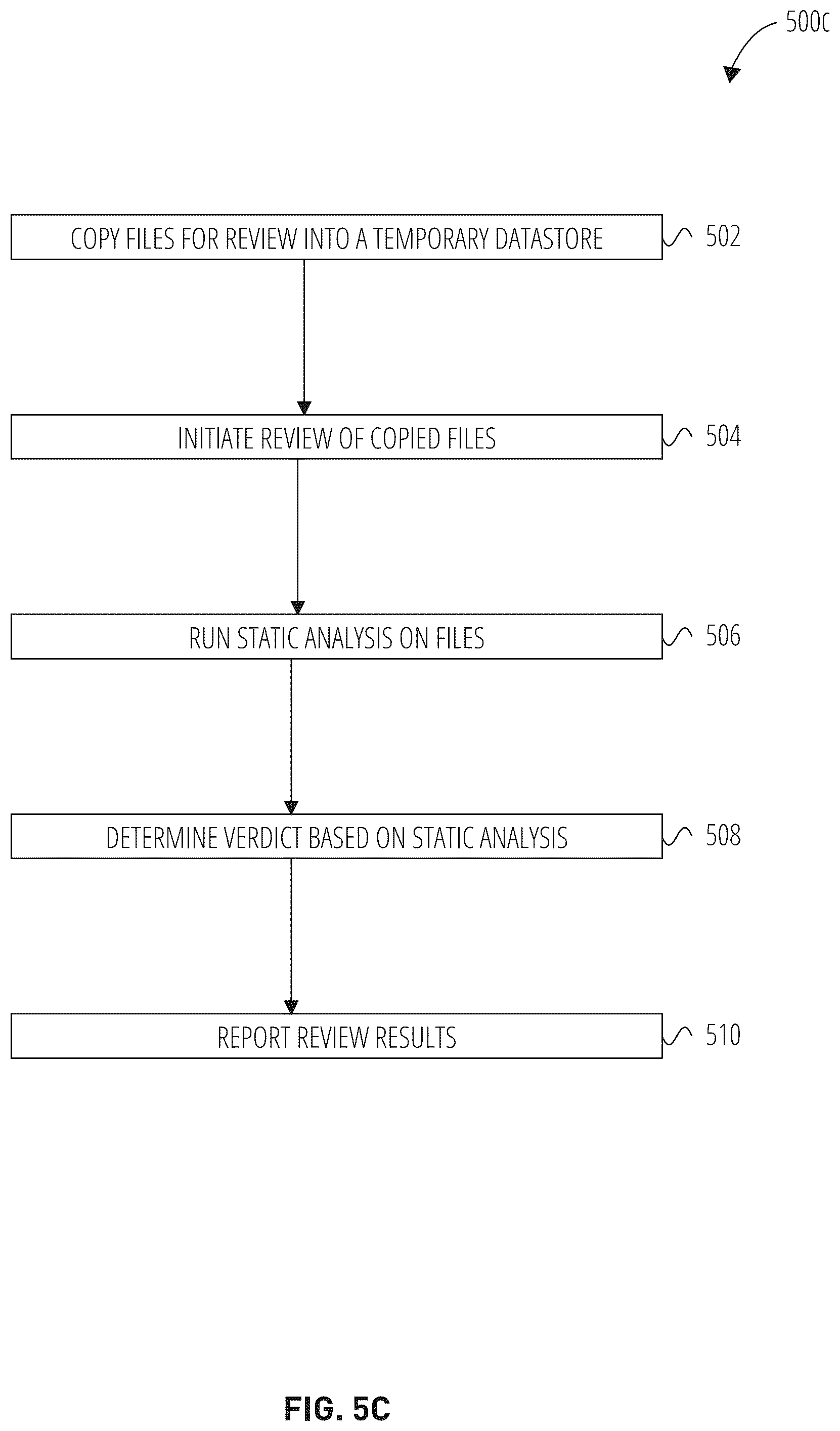 Patent US12314391 Figure 8 – Application trust framework