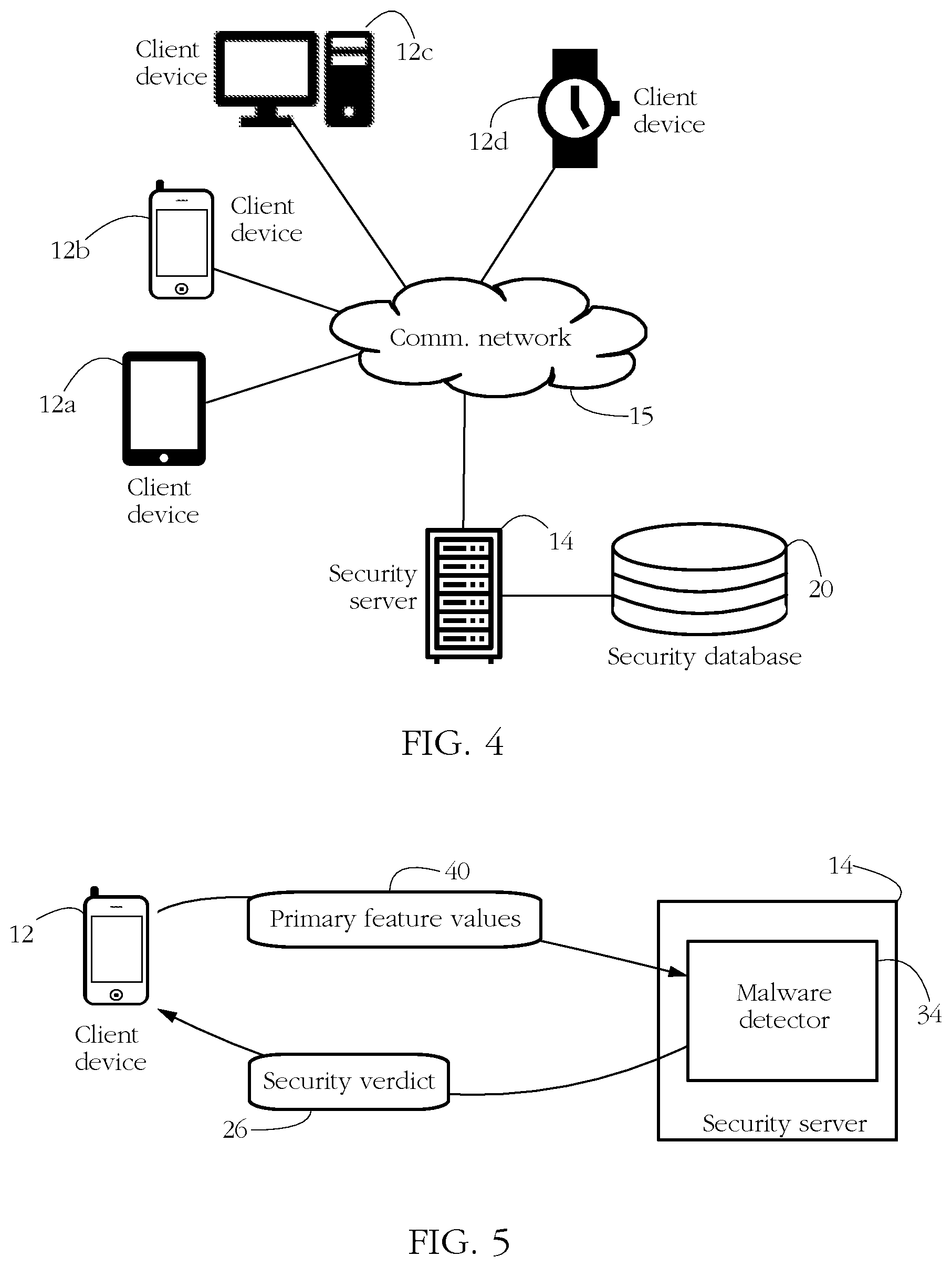 Patent US12314392 Figure 4 – Stacked malware detector for mobile platforms