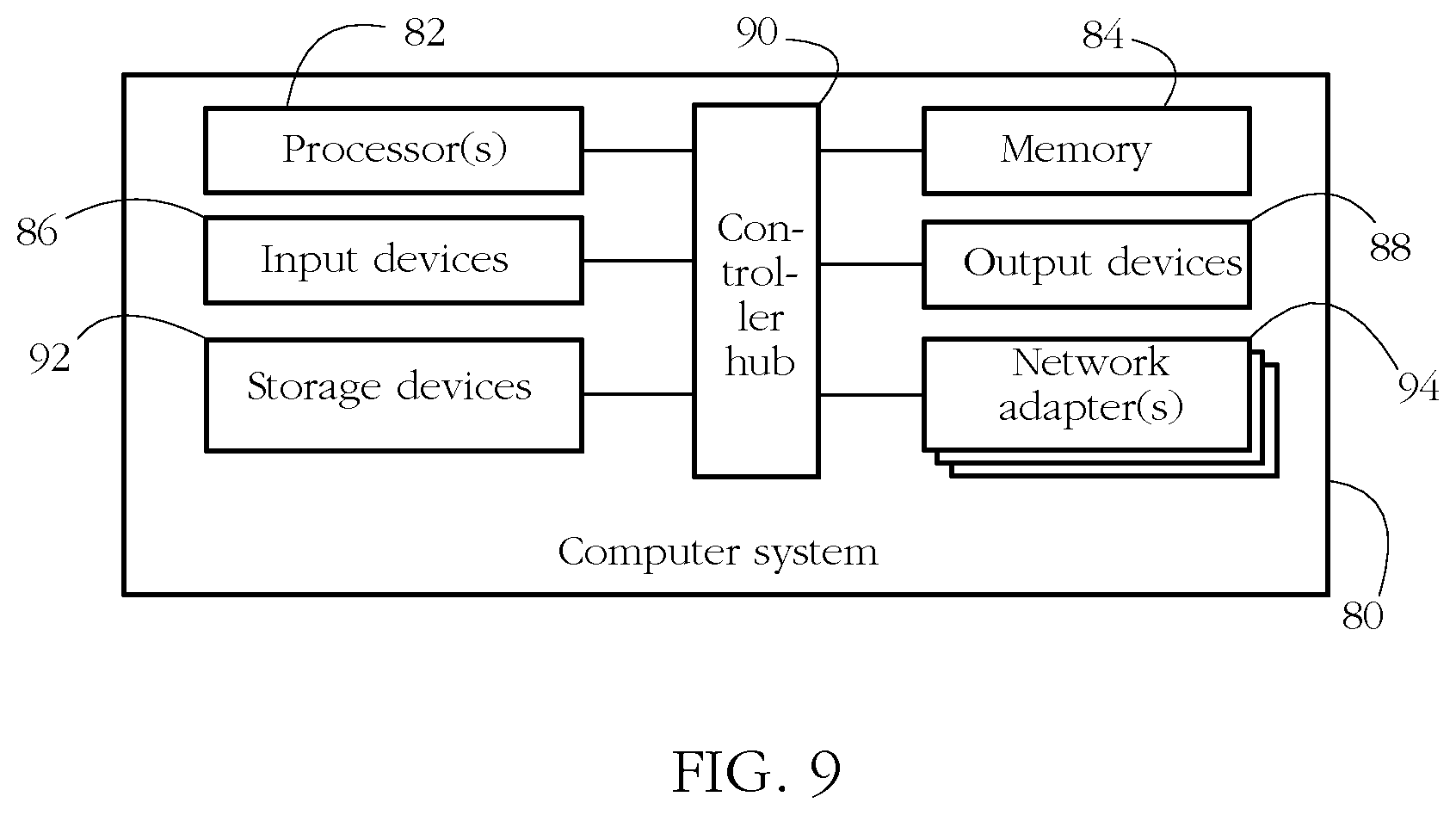 Patent US12314392 Figure 7 – Stacked malware detector for mobile platforms
