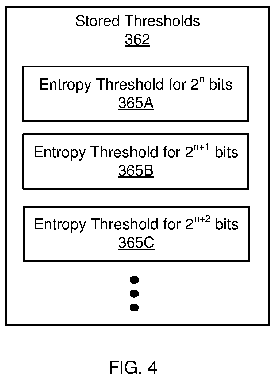 Patent US12314393 Figure 4 – Detection of ransomware attack using entropy values