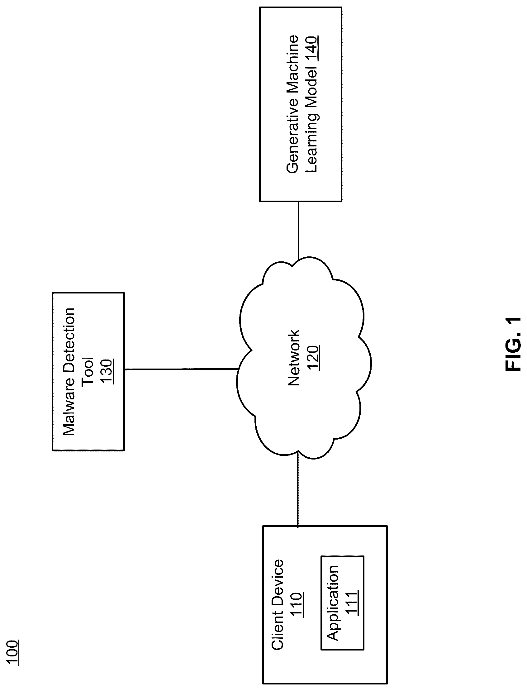 Patent US12314394 Figure 1 – Detecting suspected malware in open-source dependencies