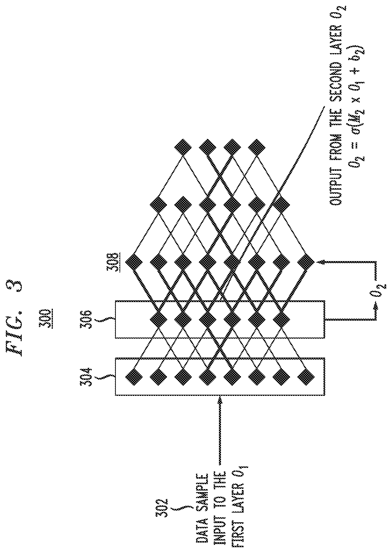 Patent US12314395 Figure 2 – Training data protection for artificial intelligence model in partitioned execution environment