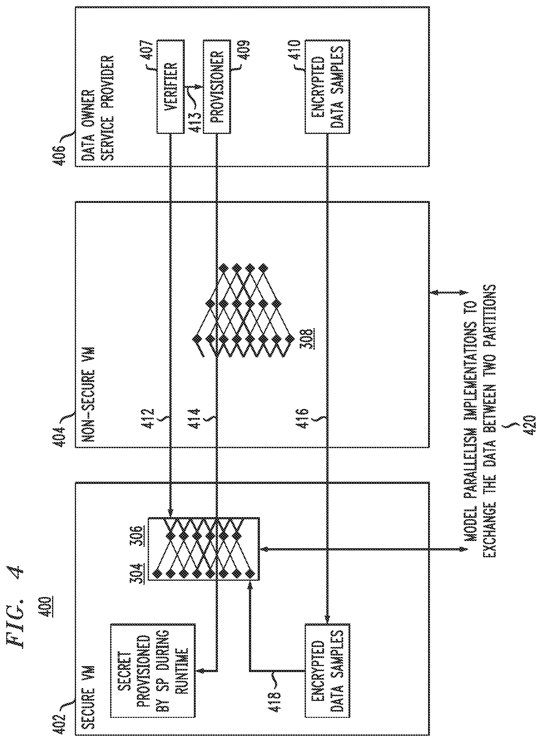Patent US12314395 Figure 3 – Training data protection for artificial intelligence model in partitioned execution environment