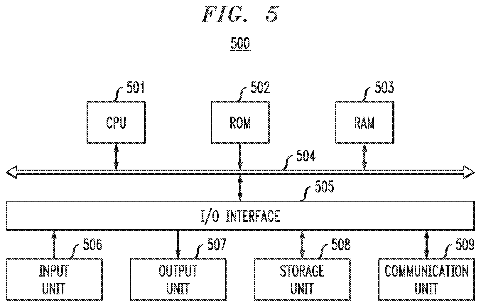 Patent US12314395 Figure 4 – Training data protection for artificial intelligence model in partitioned execution environment