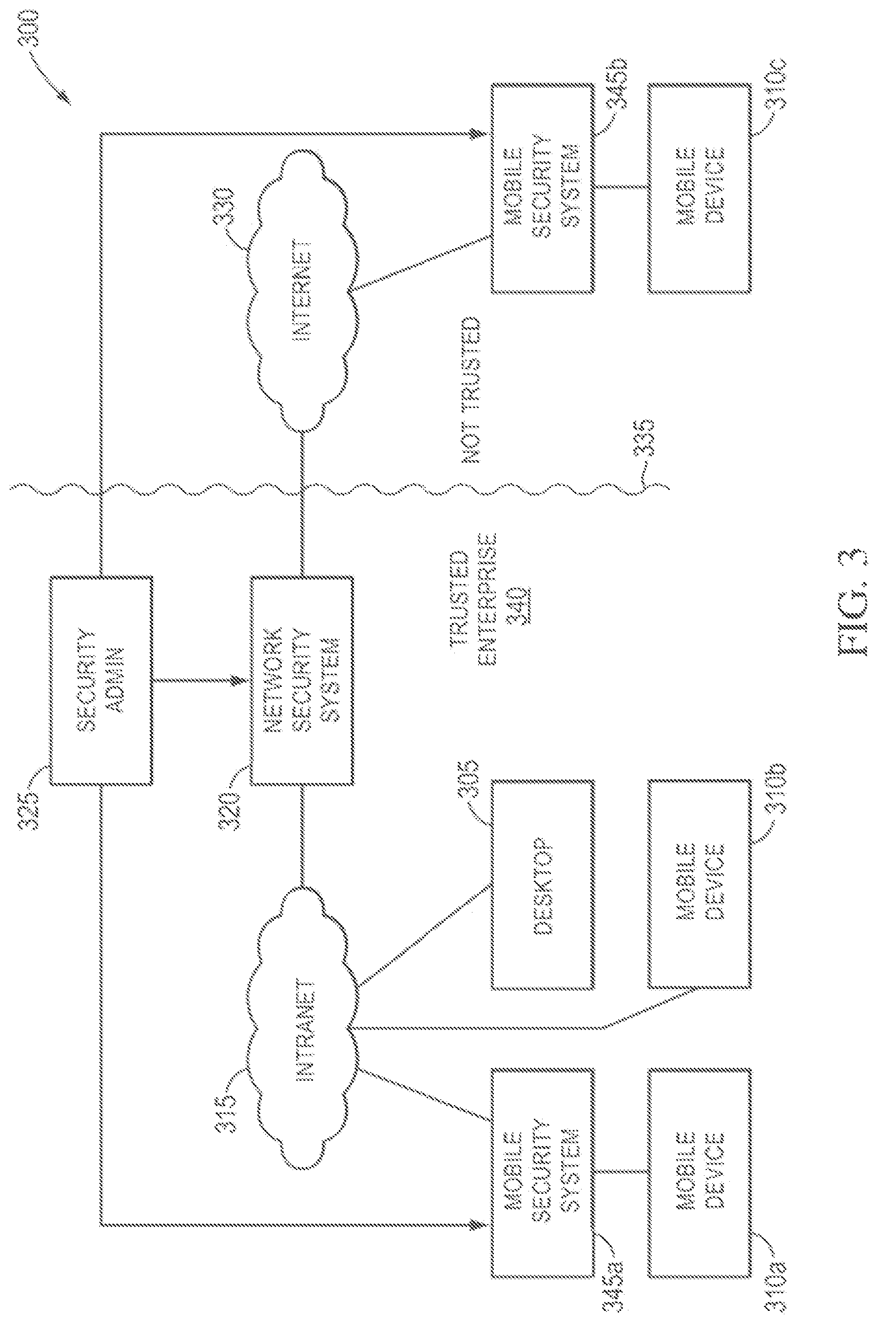 Patent US12314396 Figure 3 – Systems and methods for providing security services during power management mode