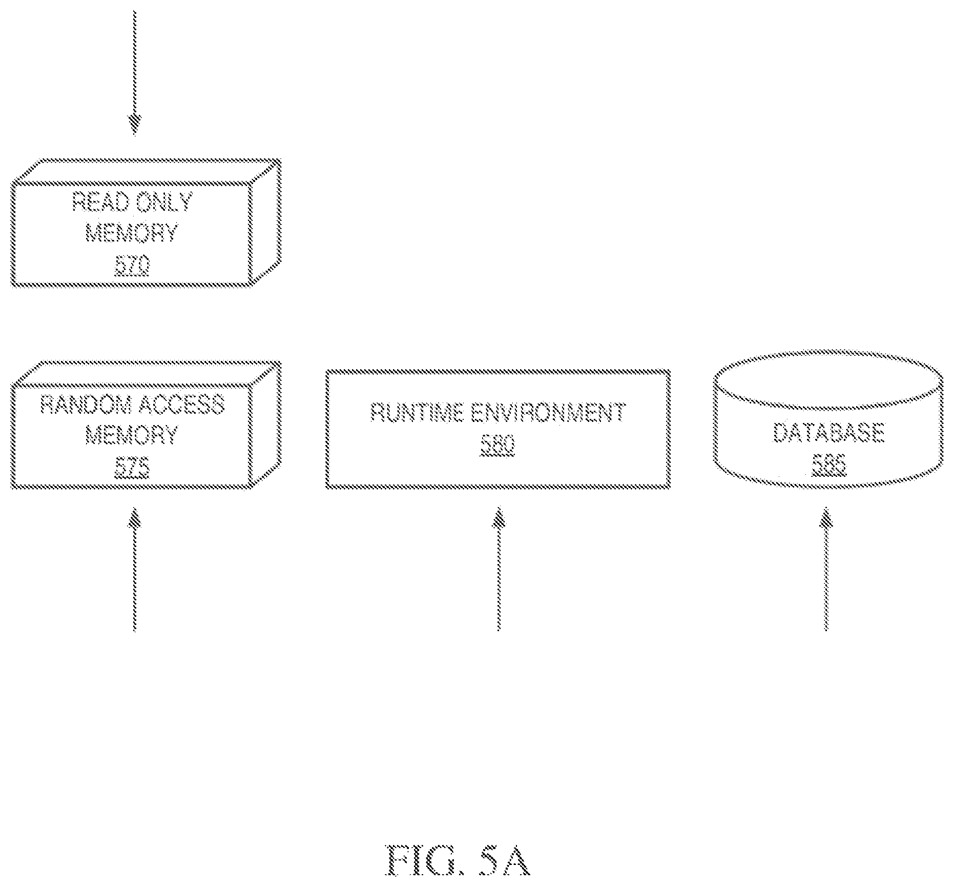 Patent US12314396 Figure 6 – Systems and methods for providing security services during power management mode
