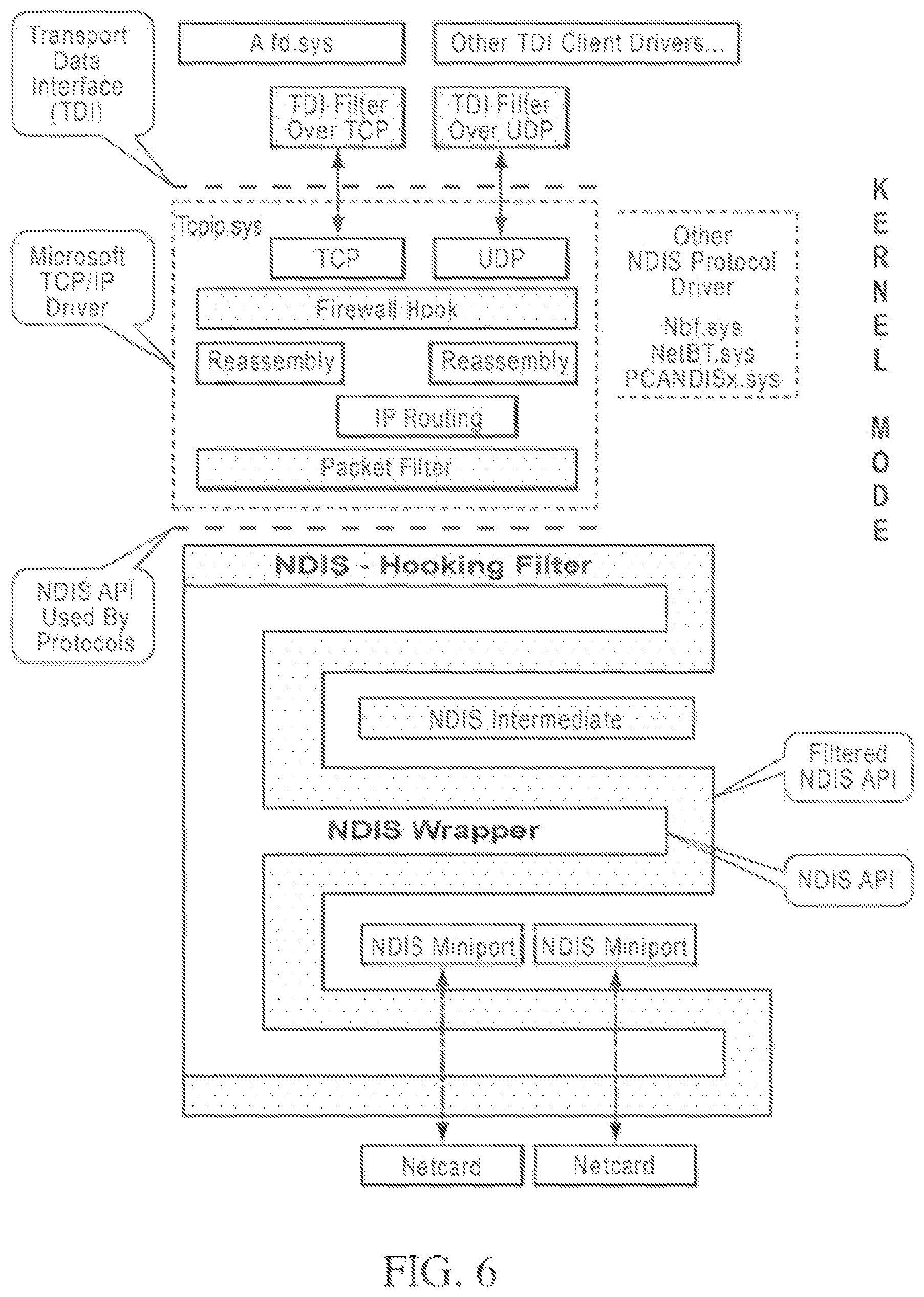 Patent US12314396 Figure 7 – Systems and methods for providing security services during power management mode