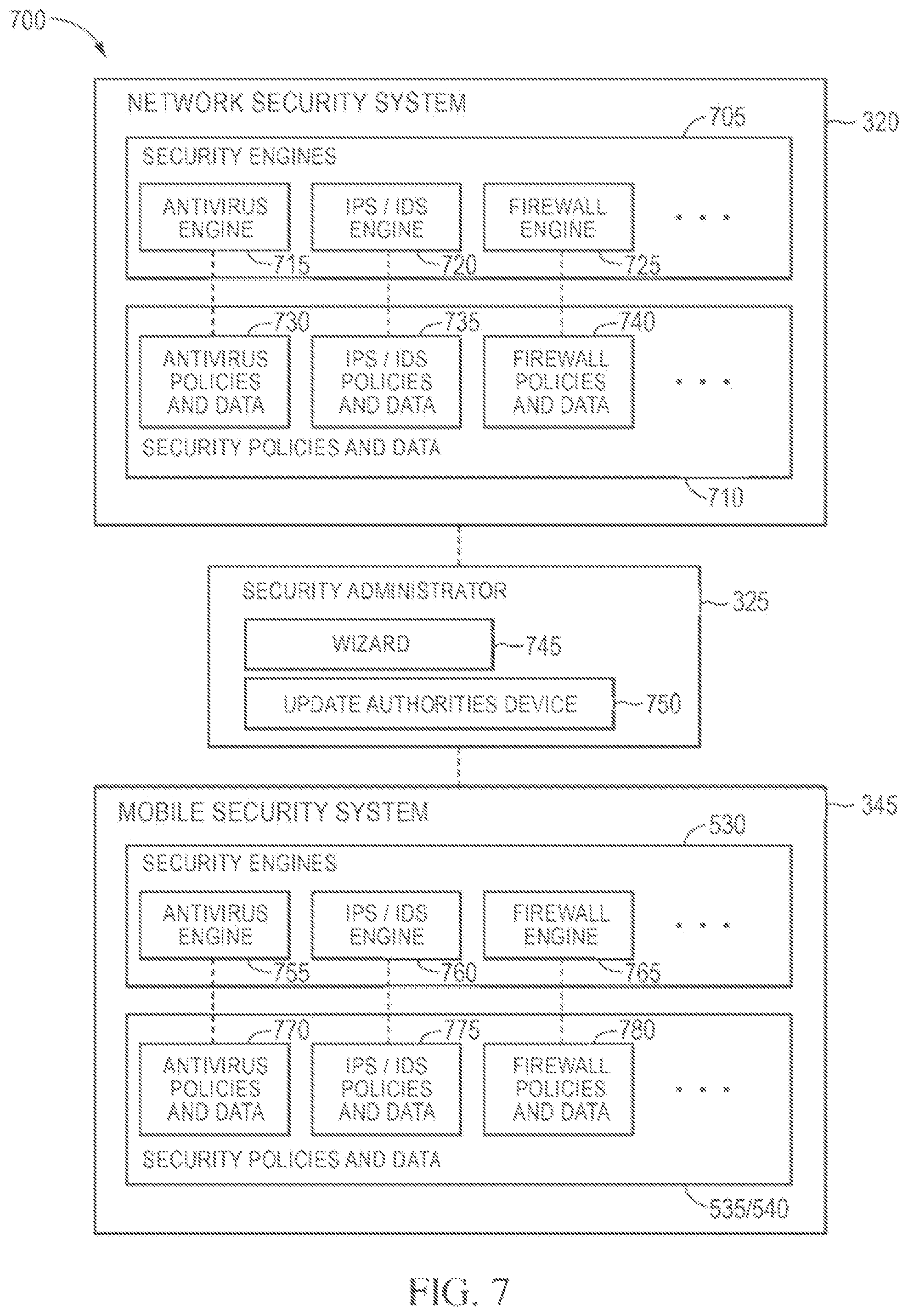 Patent US12314396 Figure 8 – Systems and methods for providing security services during power management mode