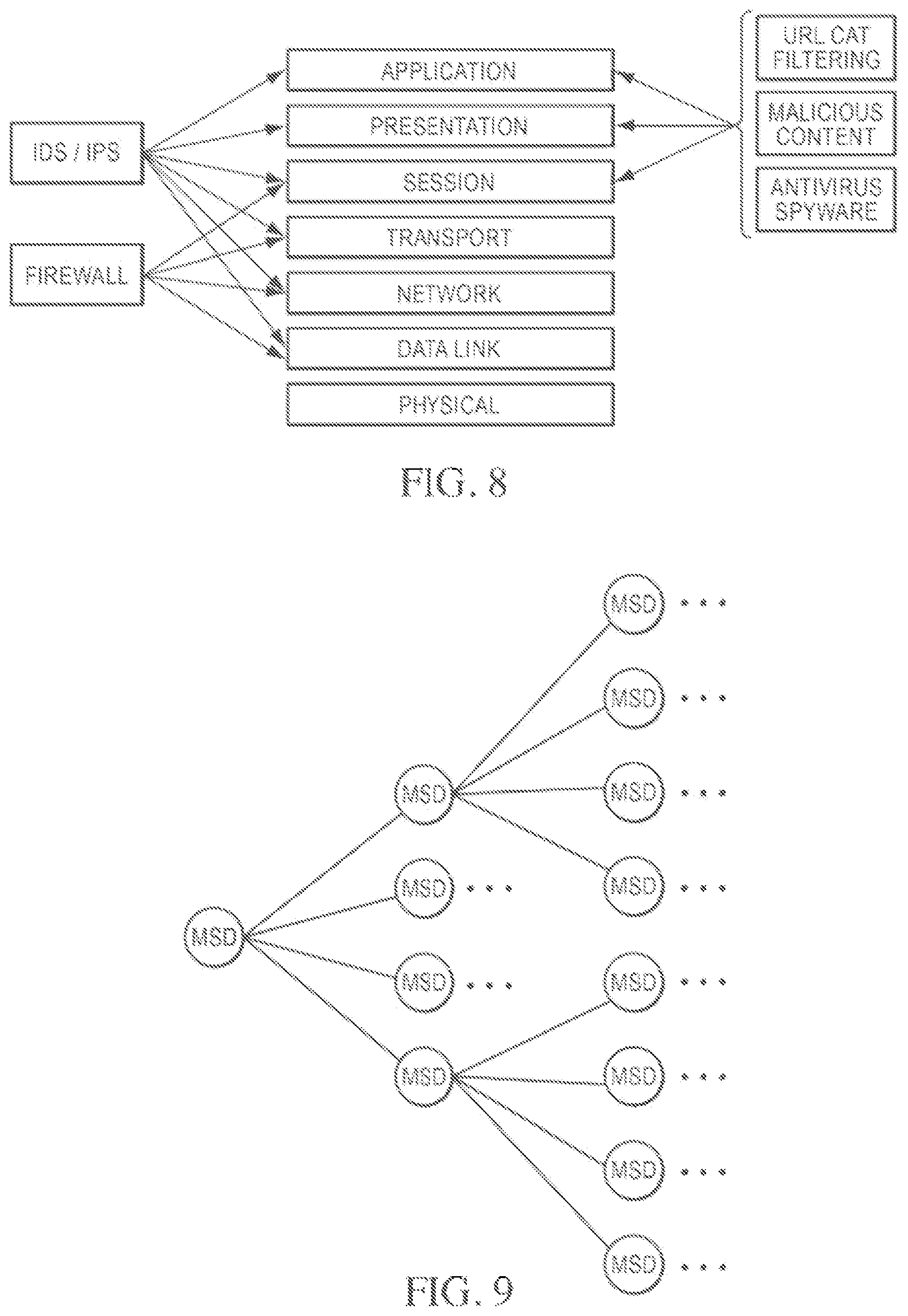 Patent US12314396 Figure 9 – Systems and methods for providing security services during power management mode
