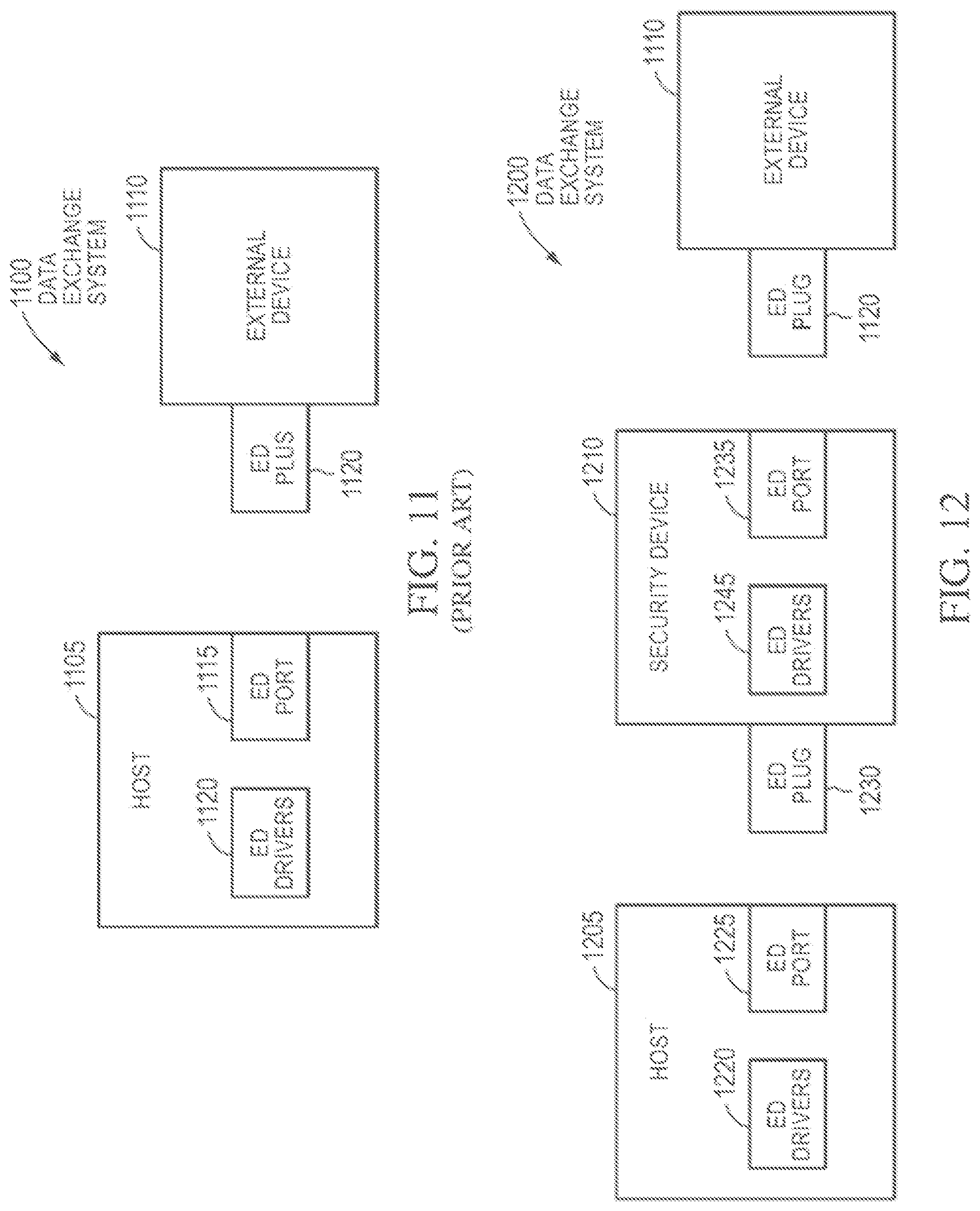 Patent US12314396 Figure 11 – Systems and methods for providing security services during power management mode