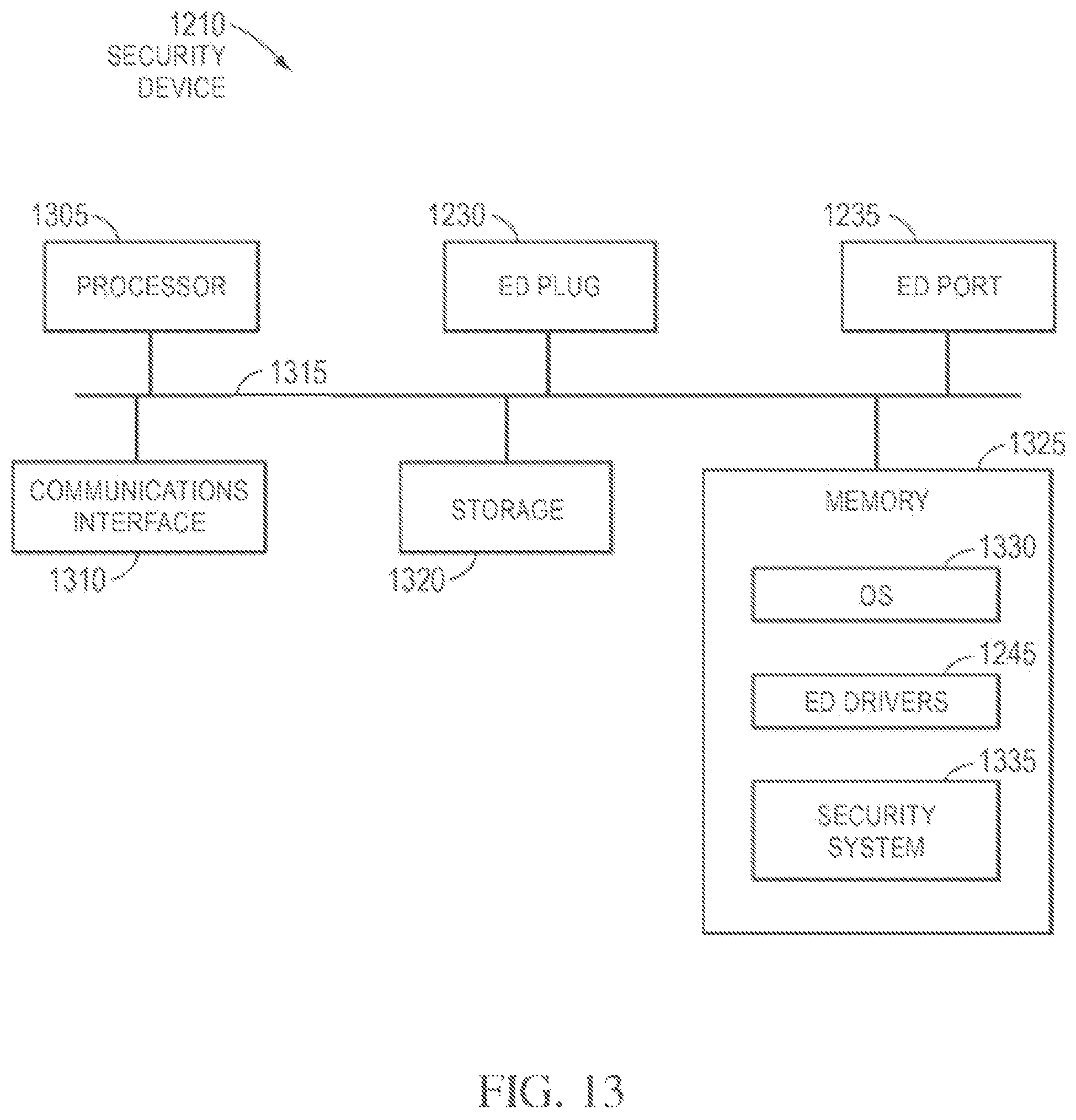 Patent US12314396 Figure 12 – Systems and methods for providing security services during power management mode