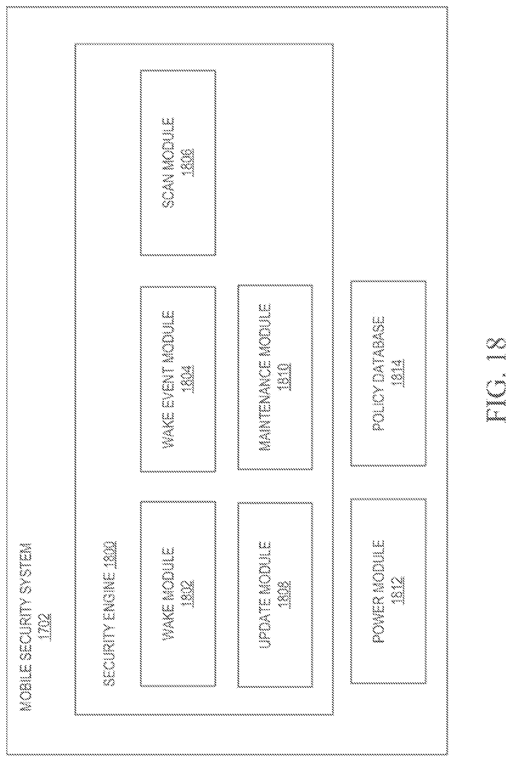 Patent US12314396 Figure 17 – Systems and methods for providing security services during power management mode