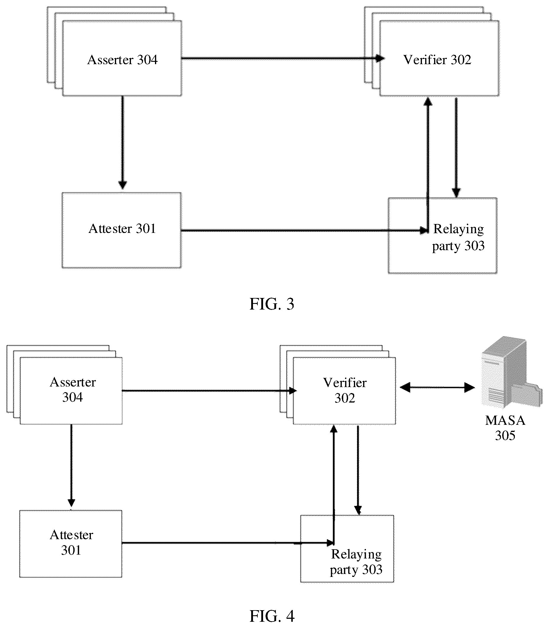 Patent US12314398 Figure 3 – Remote attestation method and apparatus