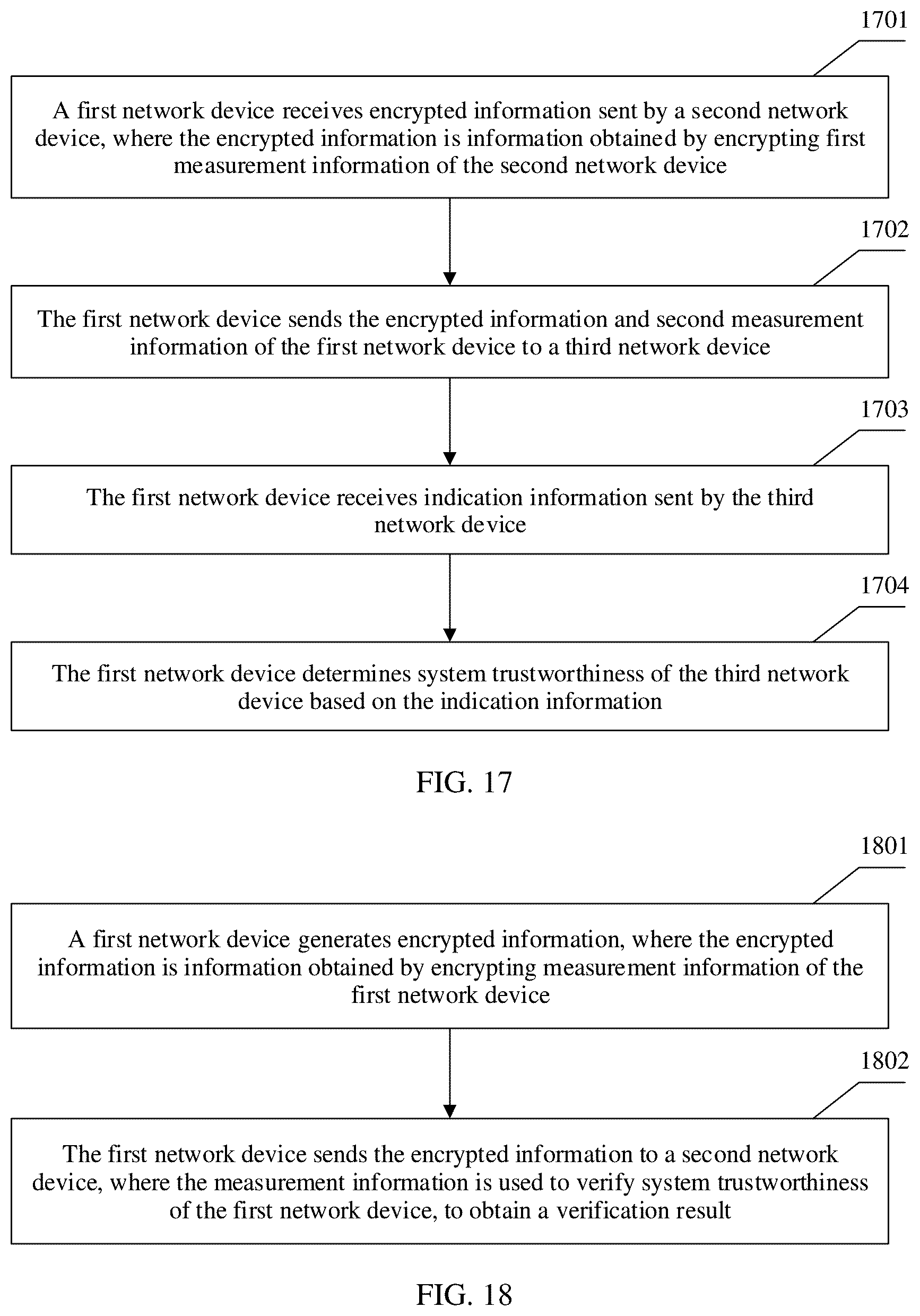Patent US12314398 Figure 19 – Remote attestation method and apparatus