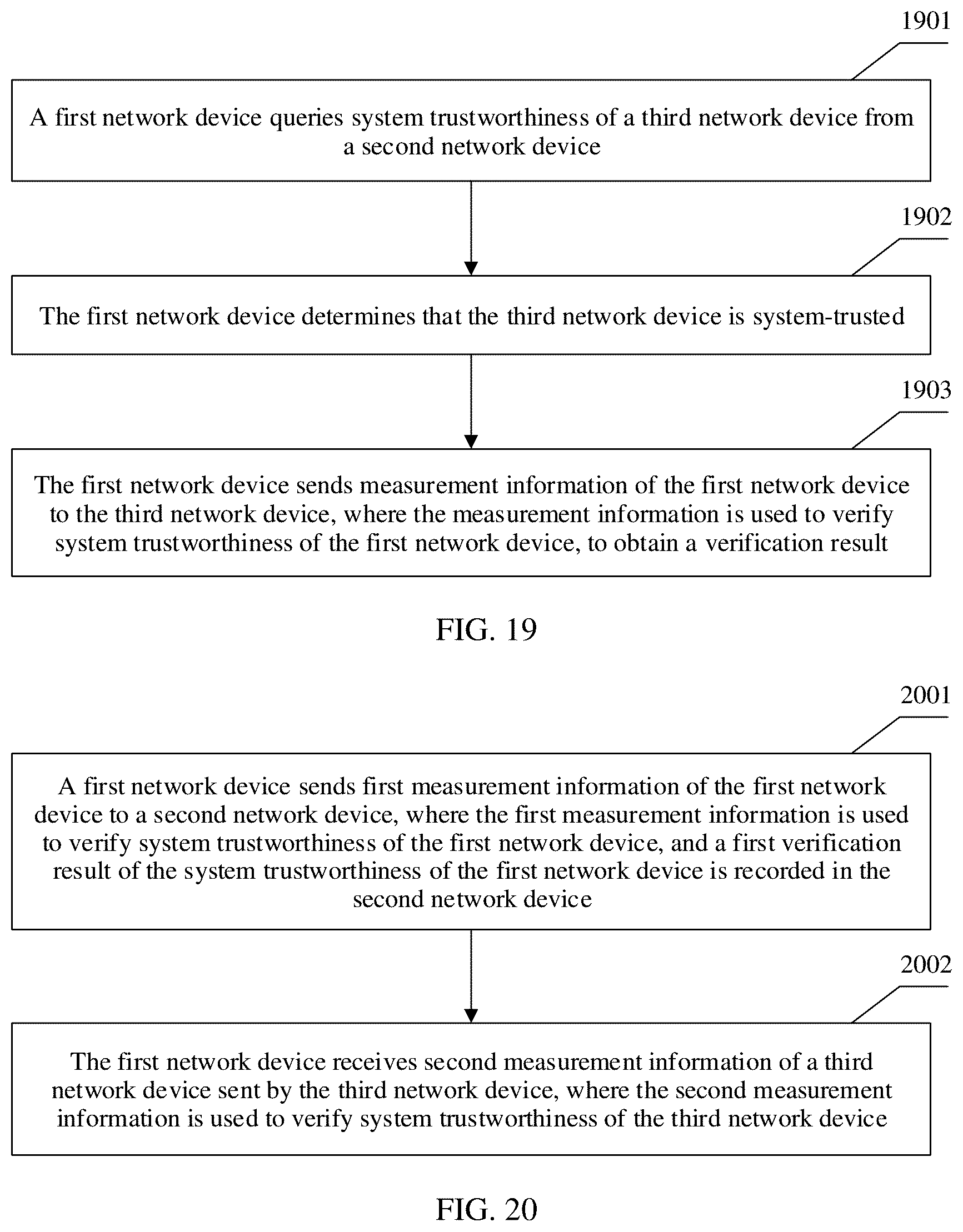 Patent US12314398 Figure 20 – Remote attestation method and apparatus