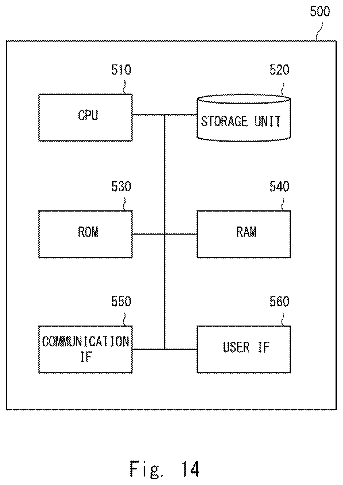 Patent US12314399 Figure 12 – Security risk analysis assistance device, method, and computer-readable medium