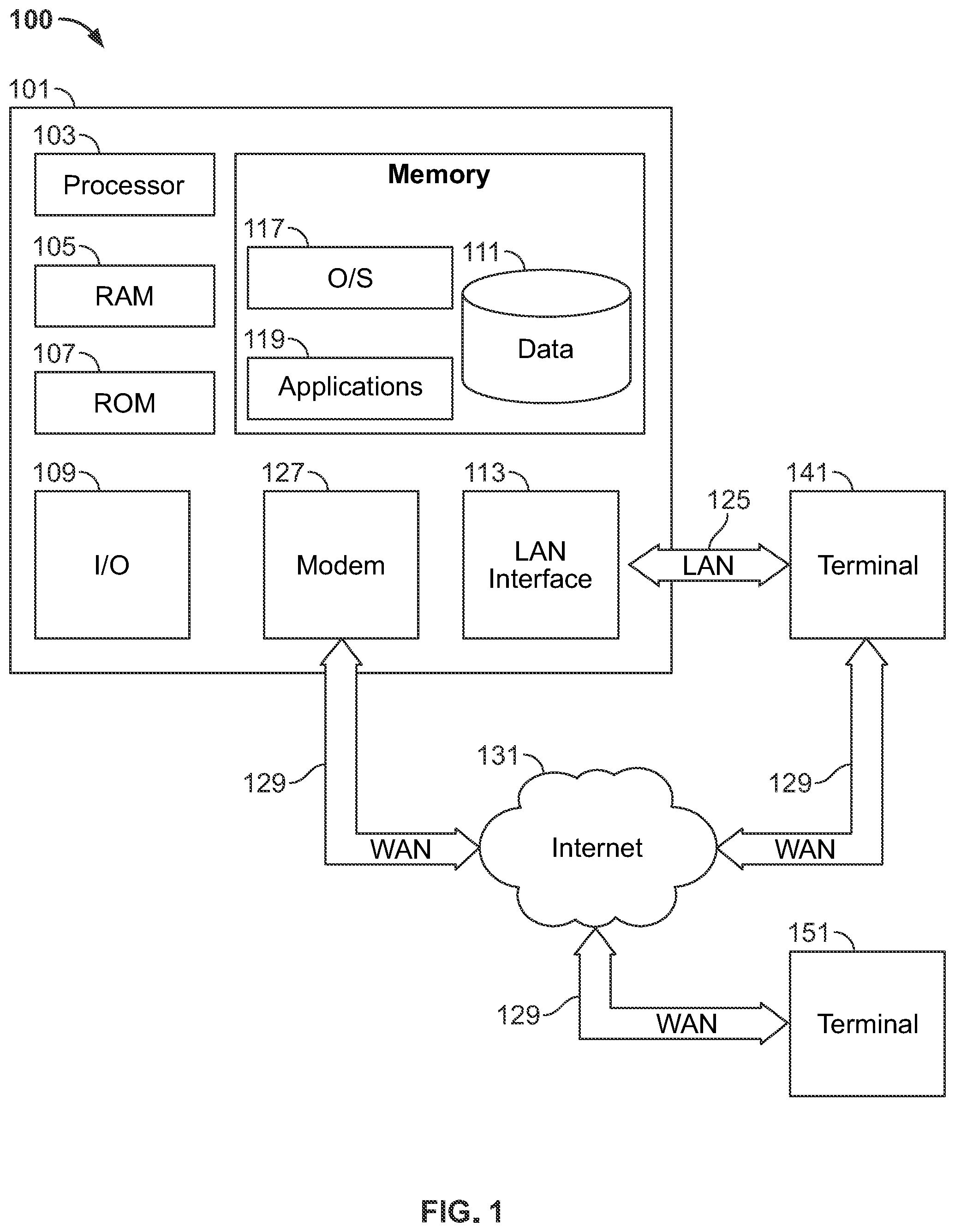 Patent US12314400 Figure 1 – Systems and methods for validating the accuracy of an authenticated, end-to-end, digital response system