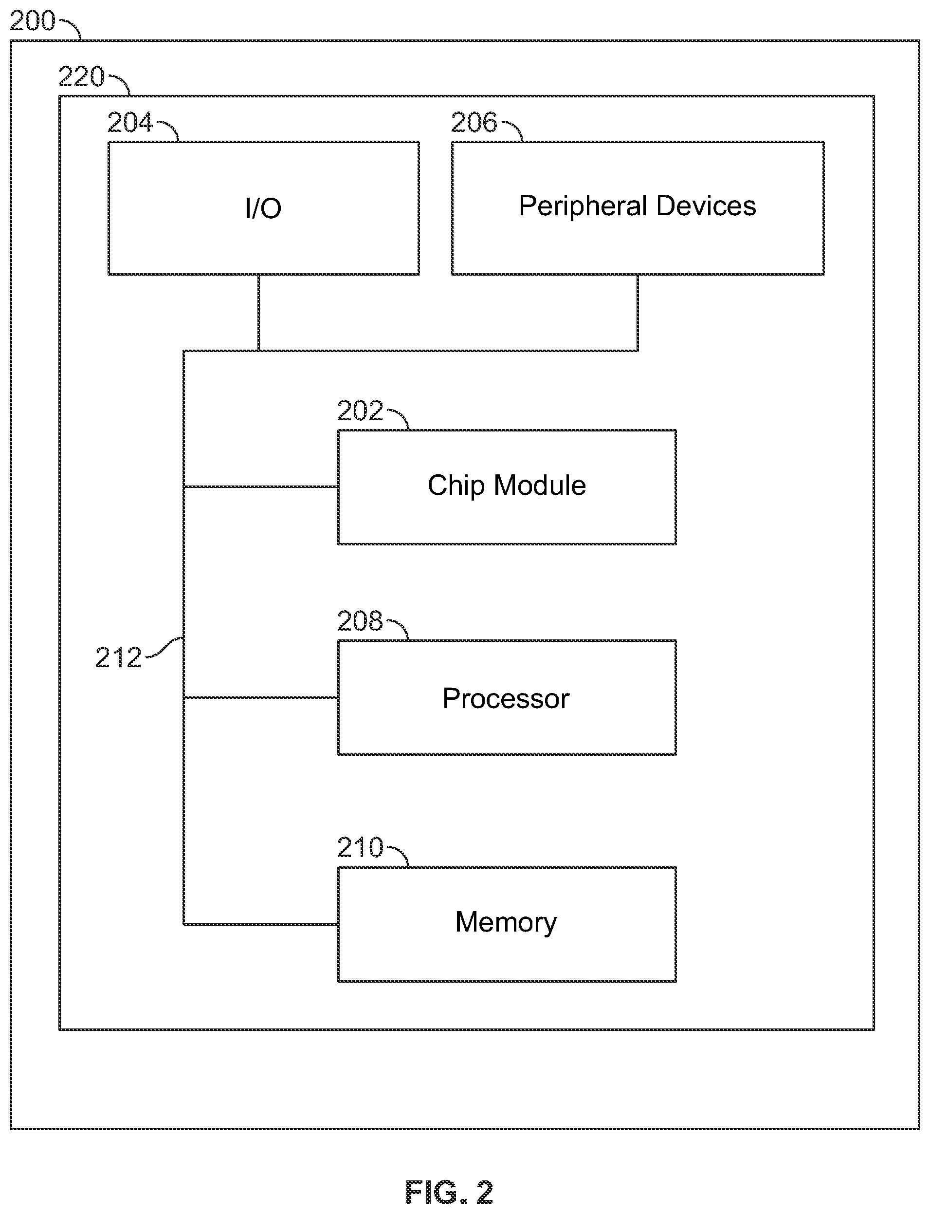 Patent US12314400 Figure 2 – Systems and methods for validating the accuracy of an authenticated, end-to-end, digital response system