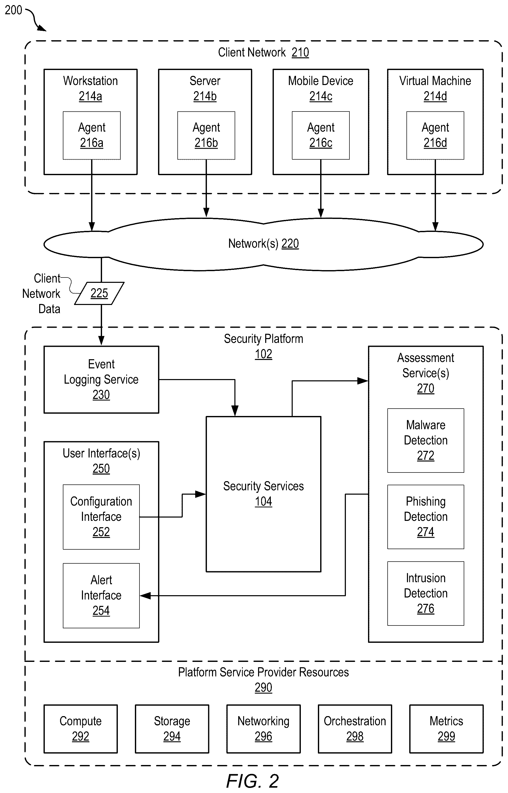Patent US12314401 Figure 3 – Predictive scan engine runtime durations