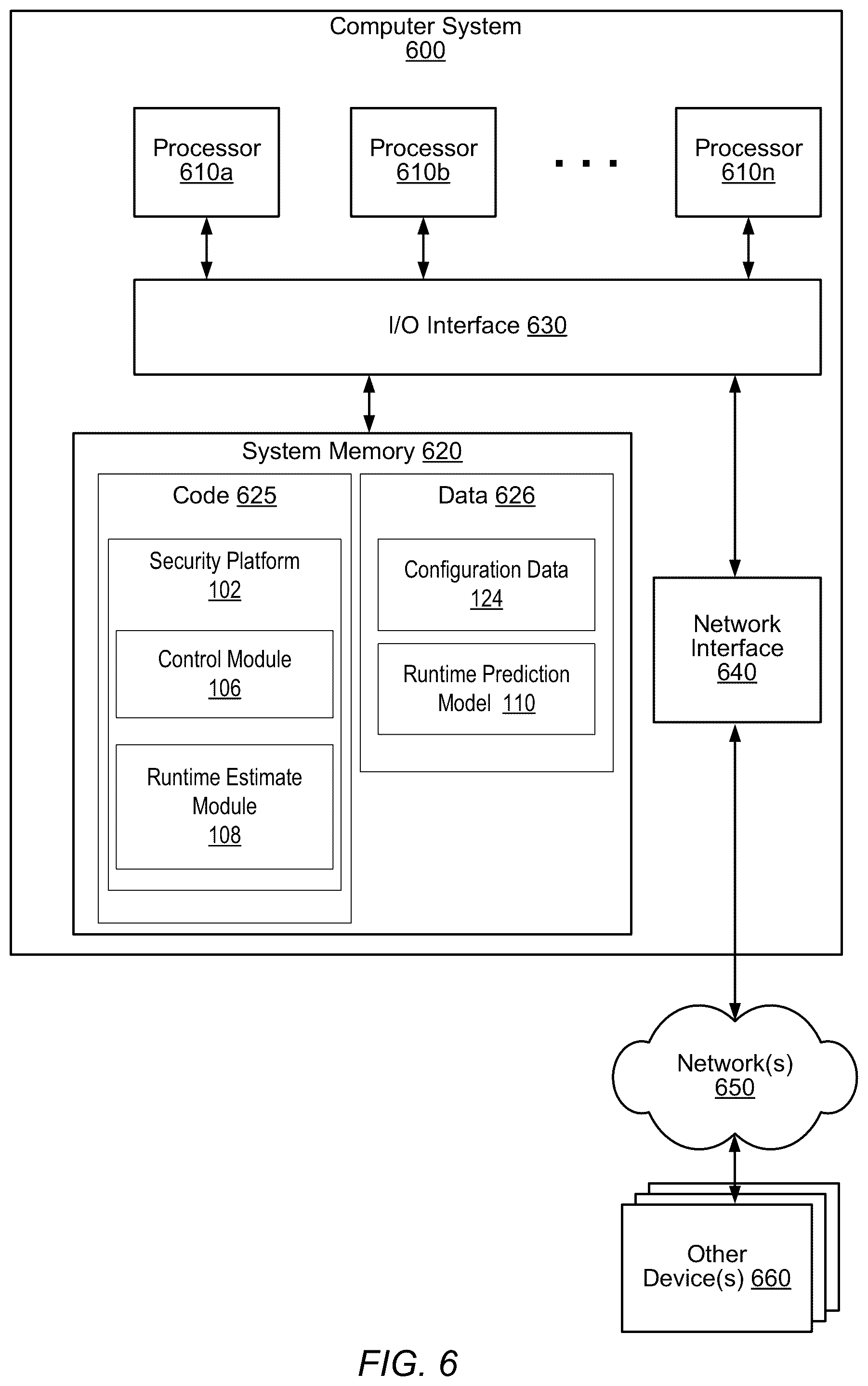 Patent US12314401 Figure 7 – Predictive scan engine runtime durations