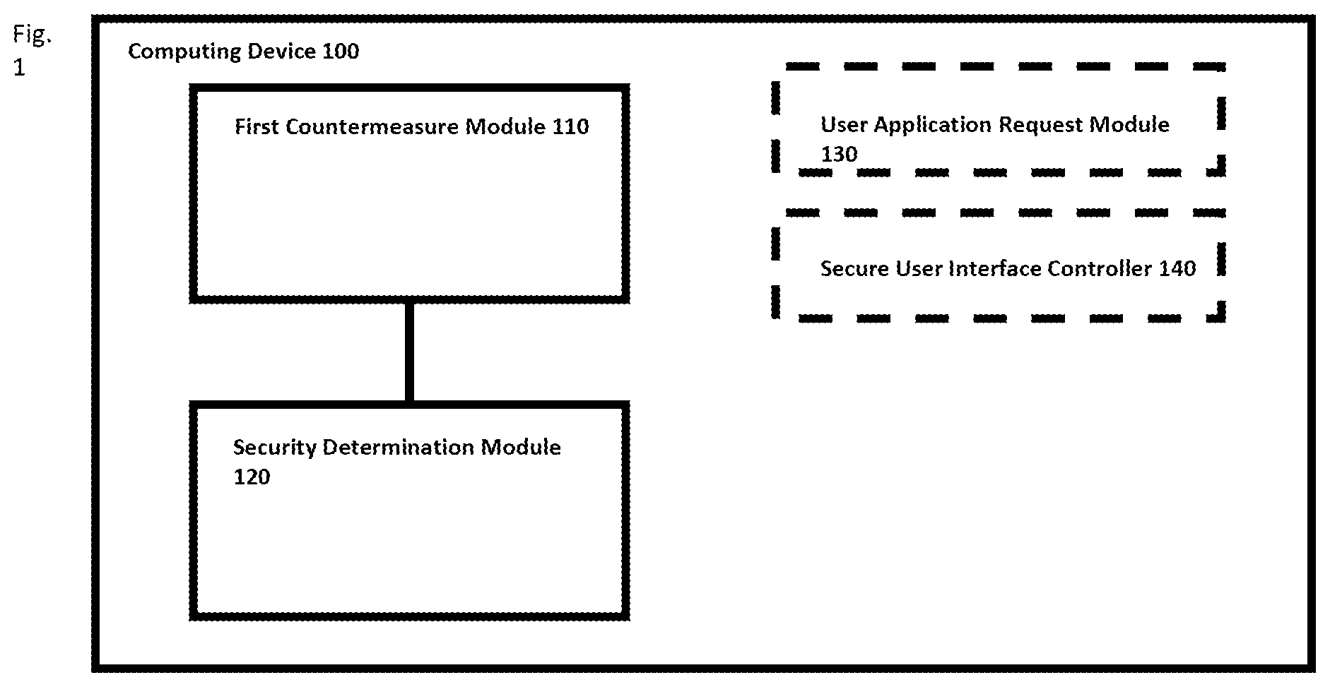 Patent US12314402 Figure 1 – Secure user interface side-channel attack protection