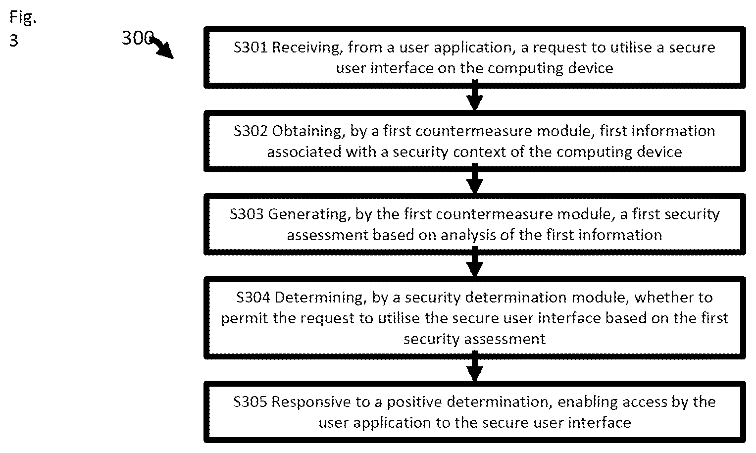 Patent US12314402 Figure 3 – Secure user interface side-channel attack protection