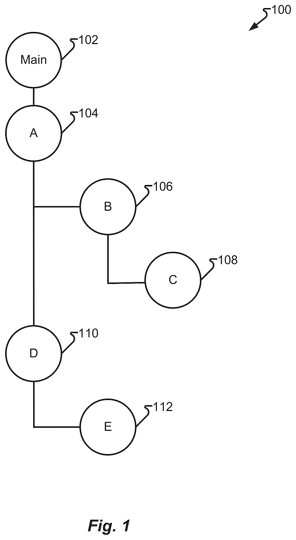Patent US12314403 Figure 1 – Software vulnerability remediation