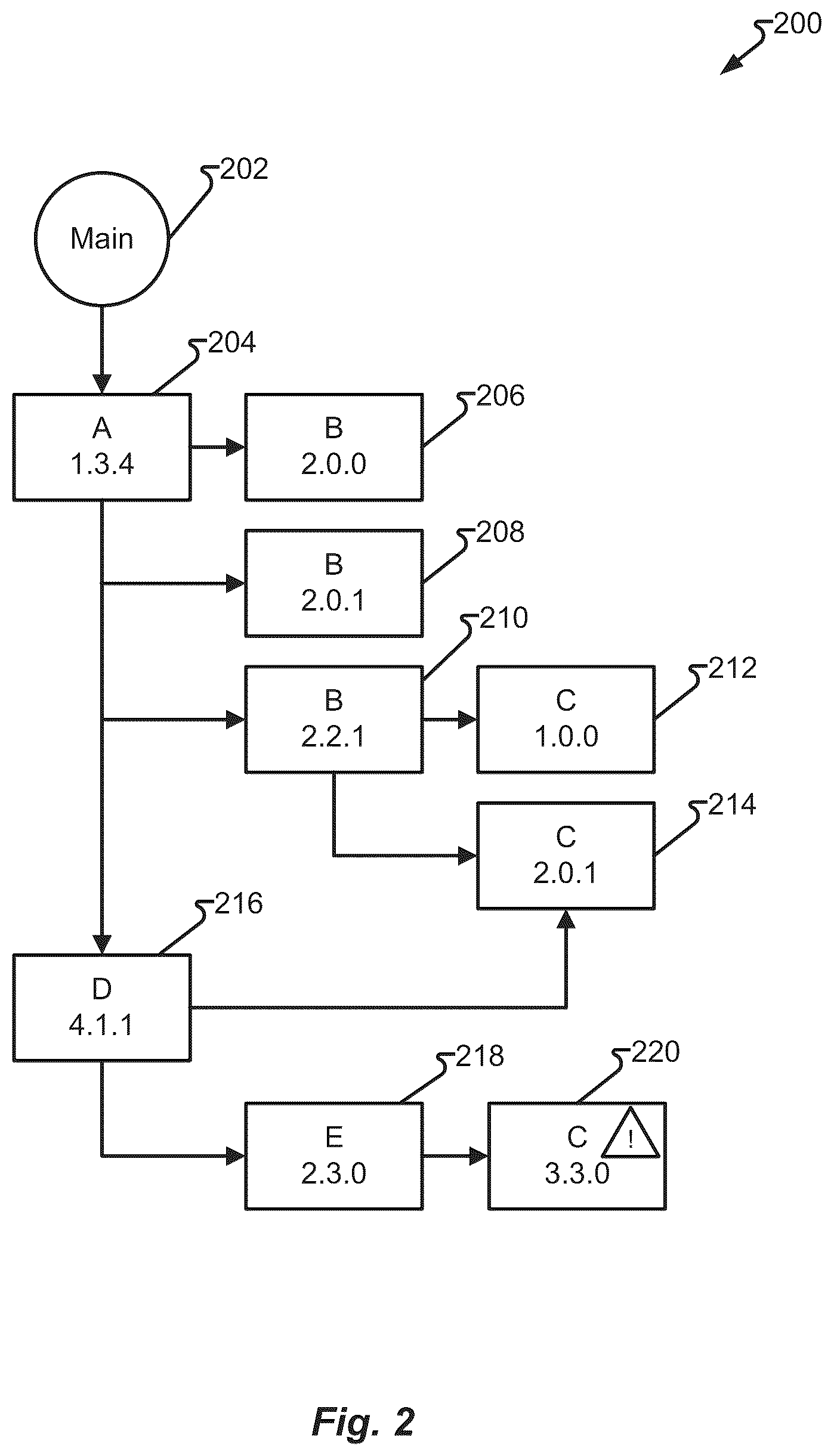 Patent US12314403 Figure 2 – Software vulnerability remediation