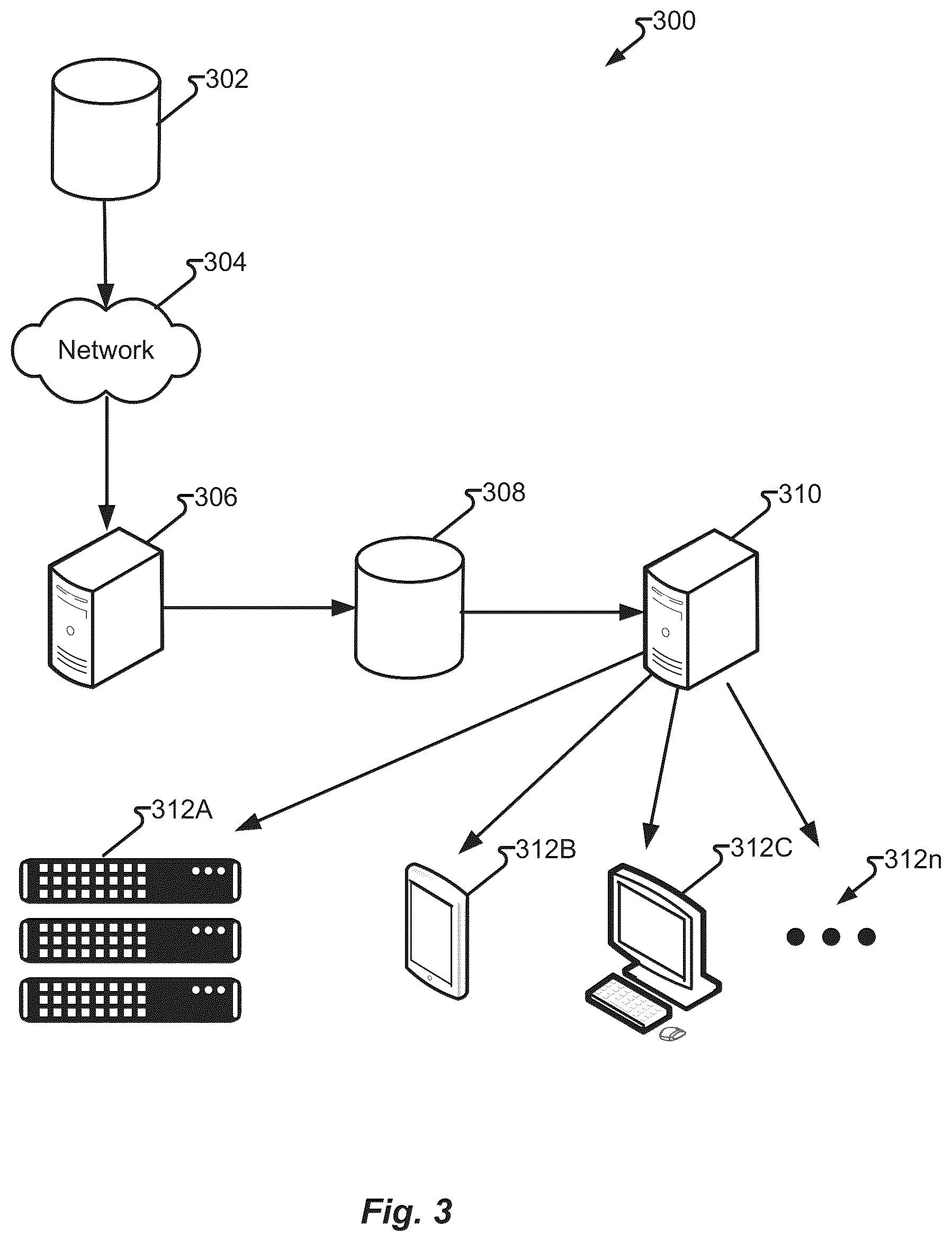 Patent US12314403 Figure 3 – Software vulnerability remediation