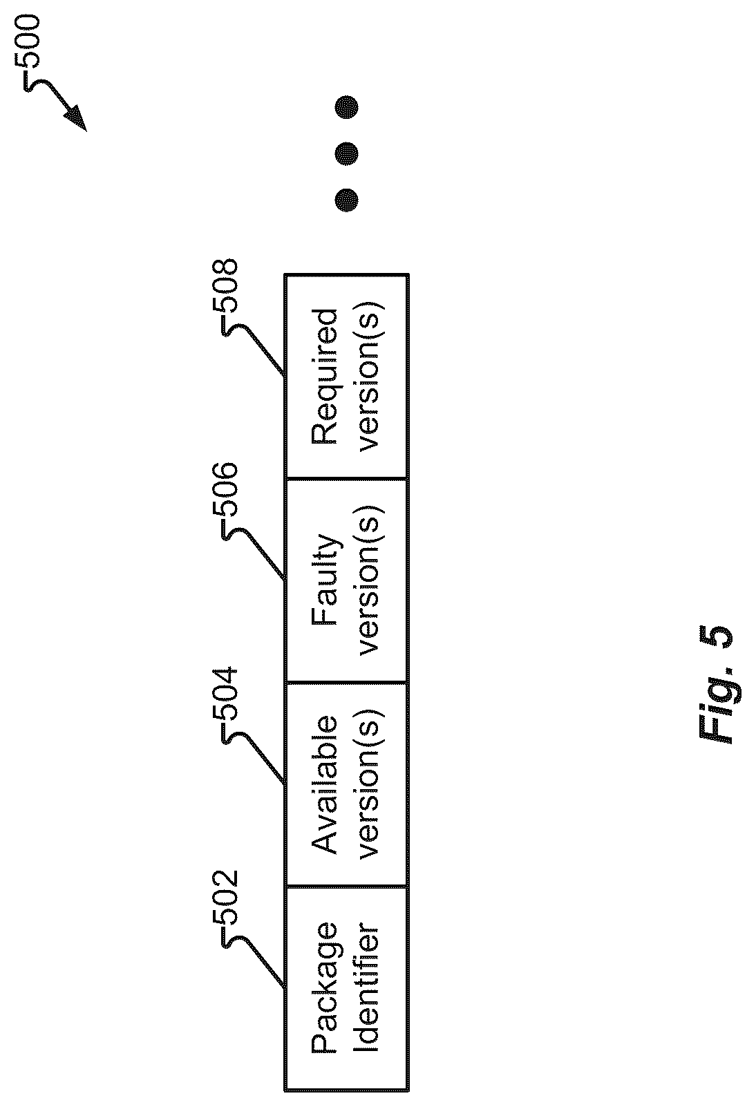 Patent US12314403 Figure 5 – Software vulnerability remediation