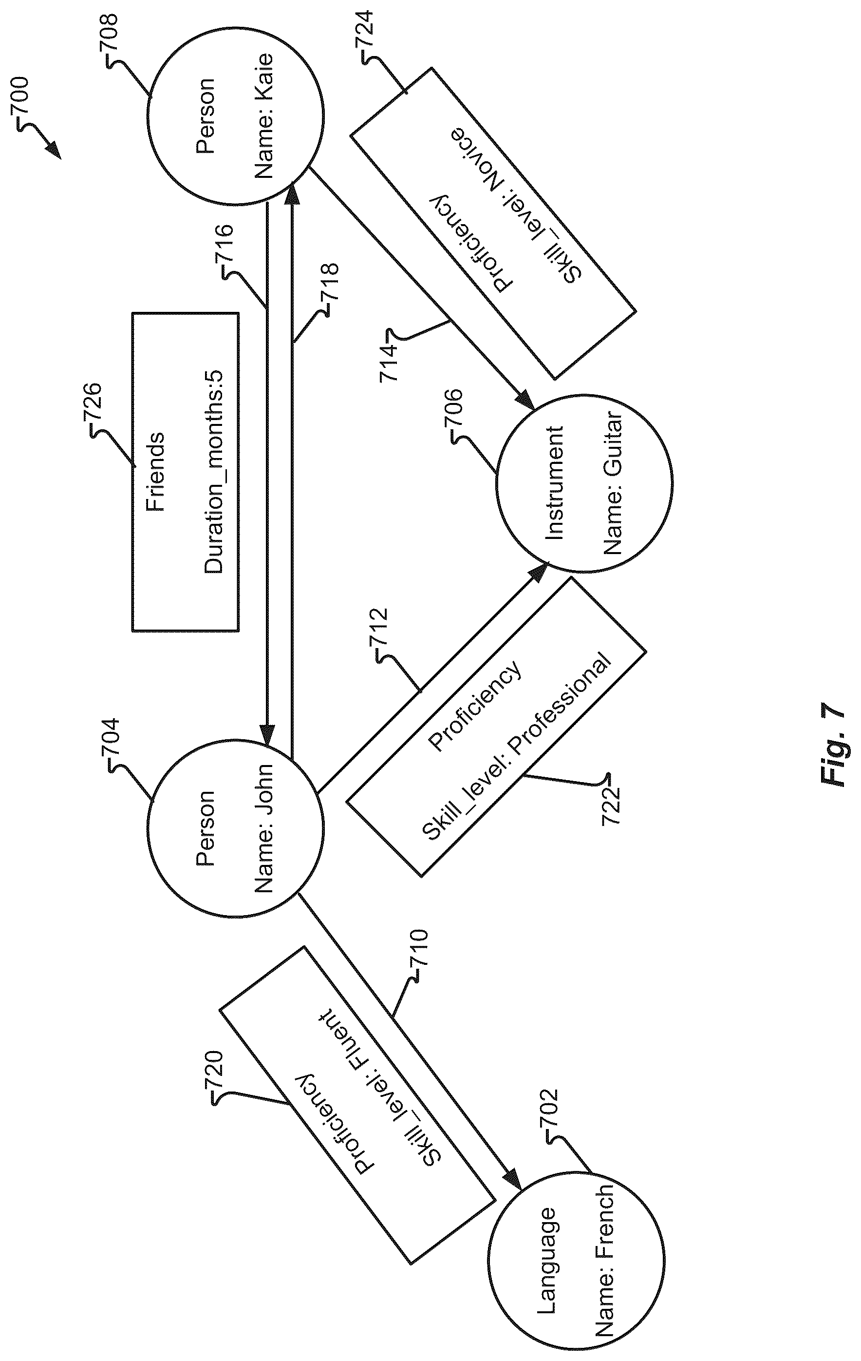 Patent US12314403 Figure 7 – Software vulnerability remediation
