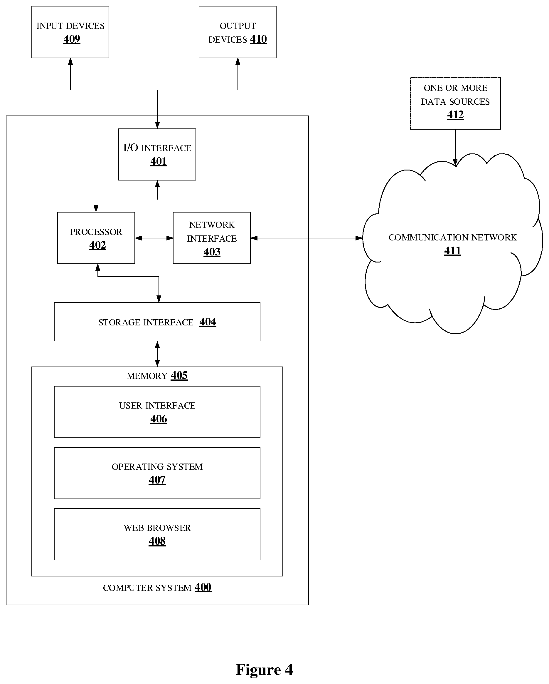 Patent US12314404 Figure 5 – Method and system for identifying an optimized set of code commits to perform vulnerability remediation
