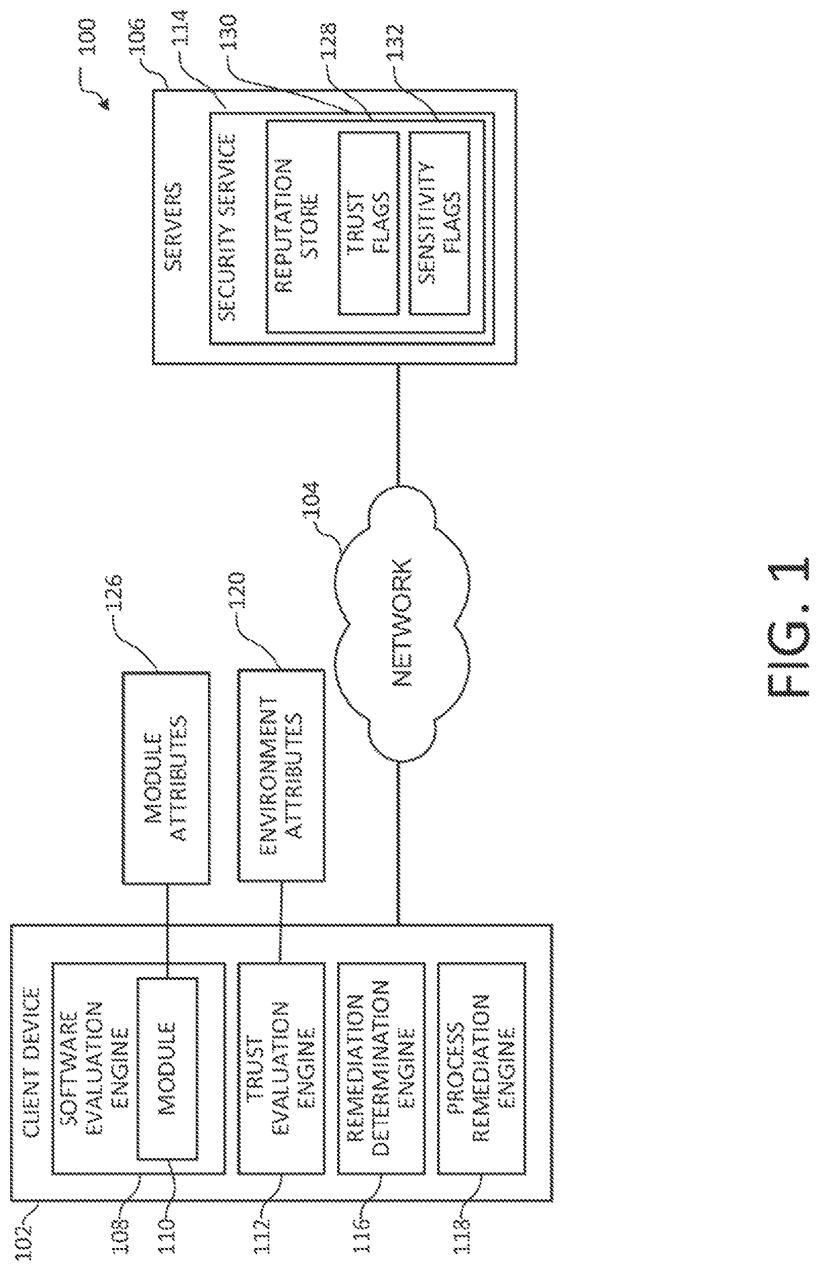 Patent US12314405 Figure 1 – Managing the loading of sensitive modules
