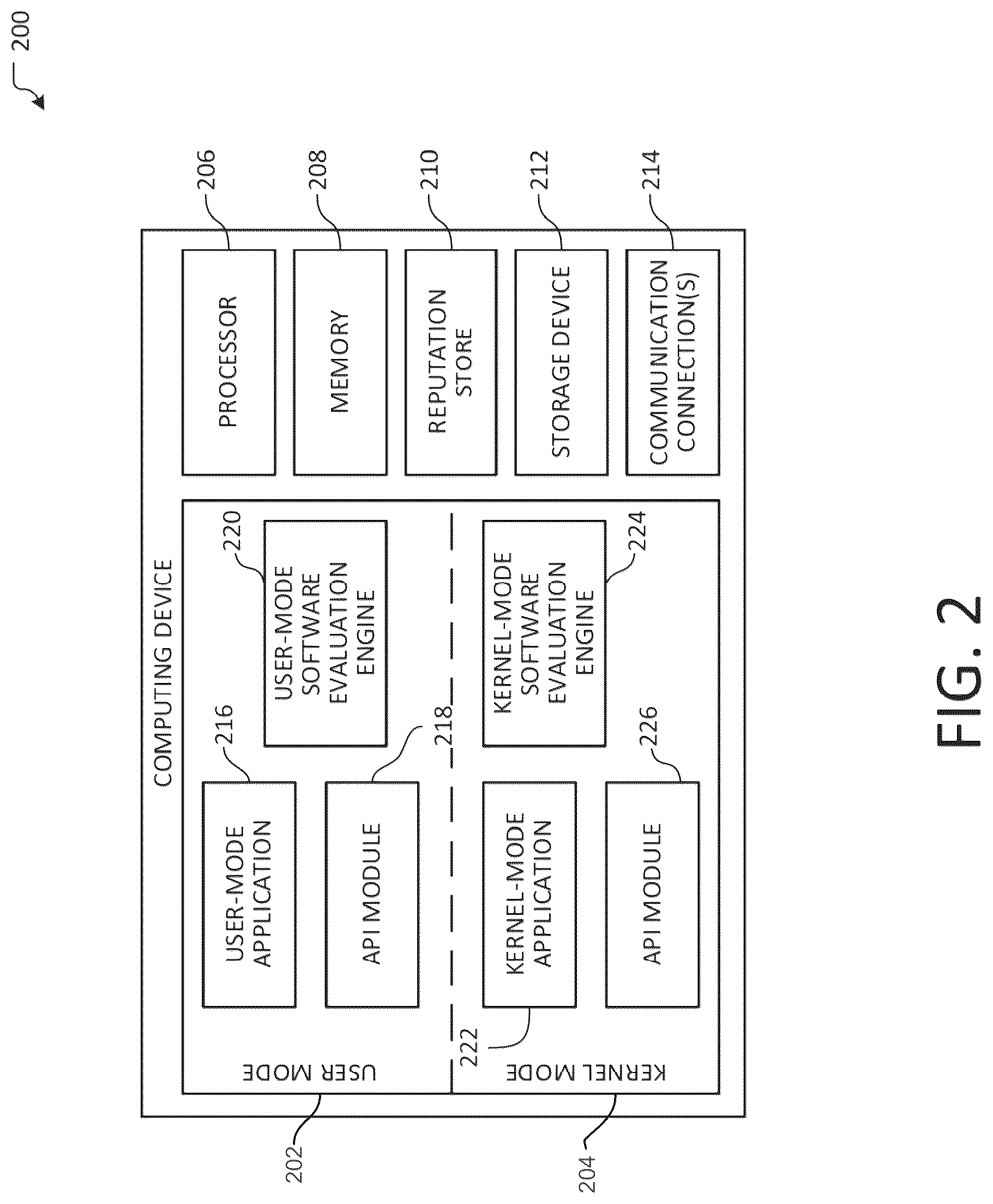 Patent US12314405 Figure 2 – Managing the loading of sensitive modules