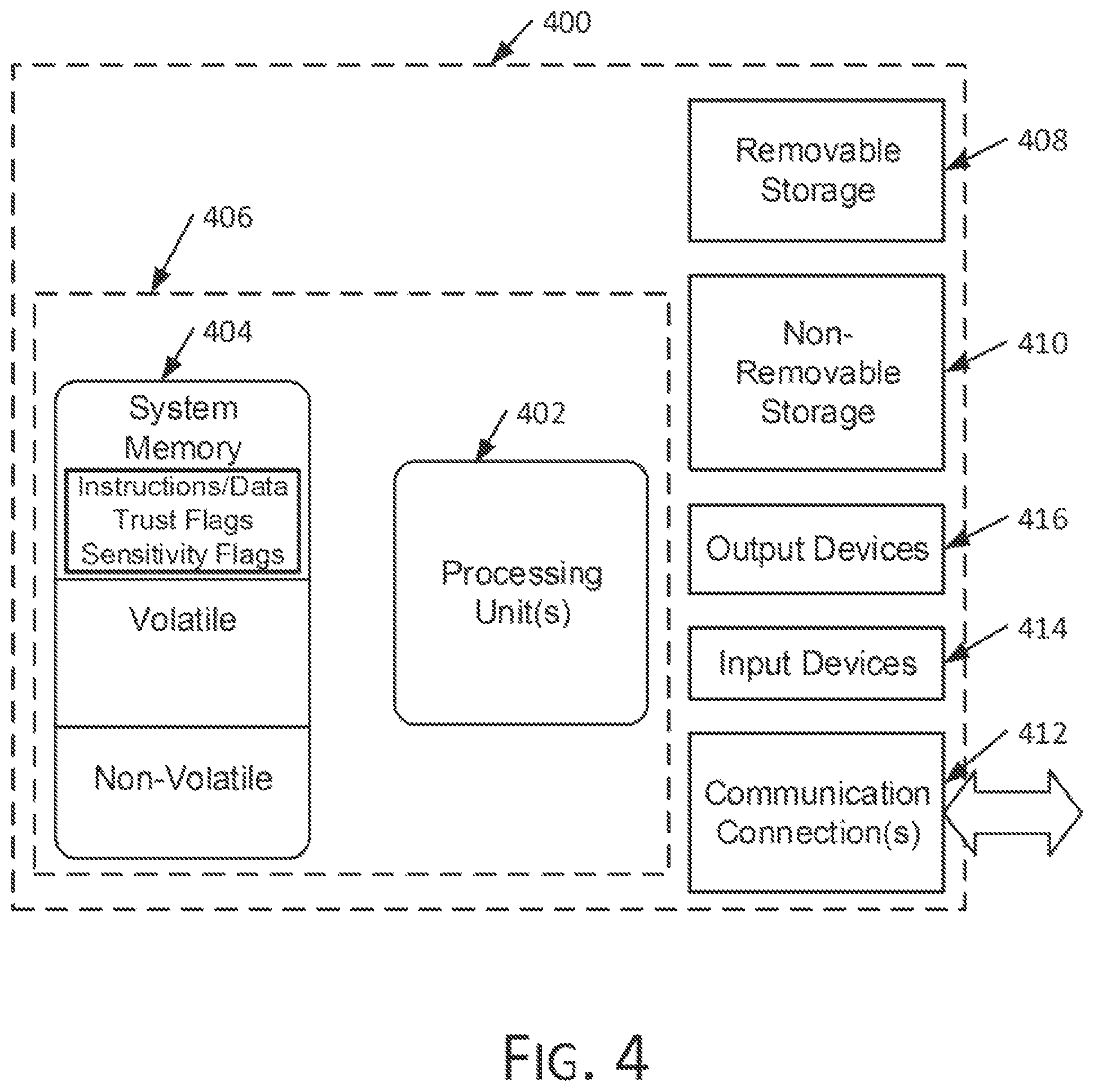 Patent US12314405 Figure 5 – Managing the loading of sensitive modules