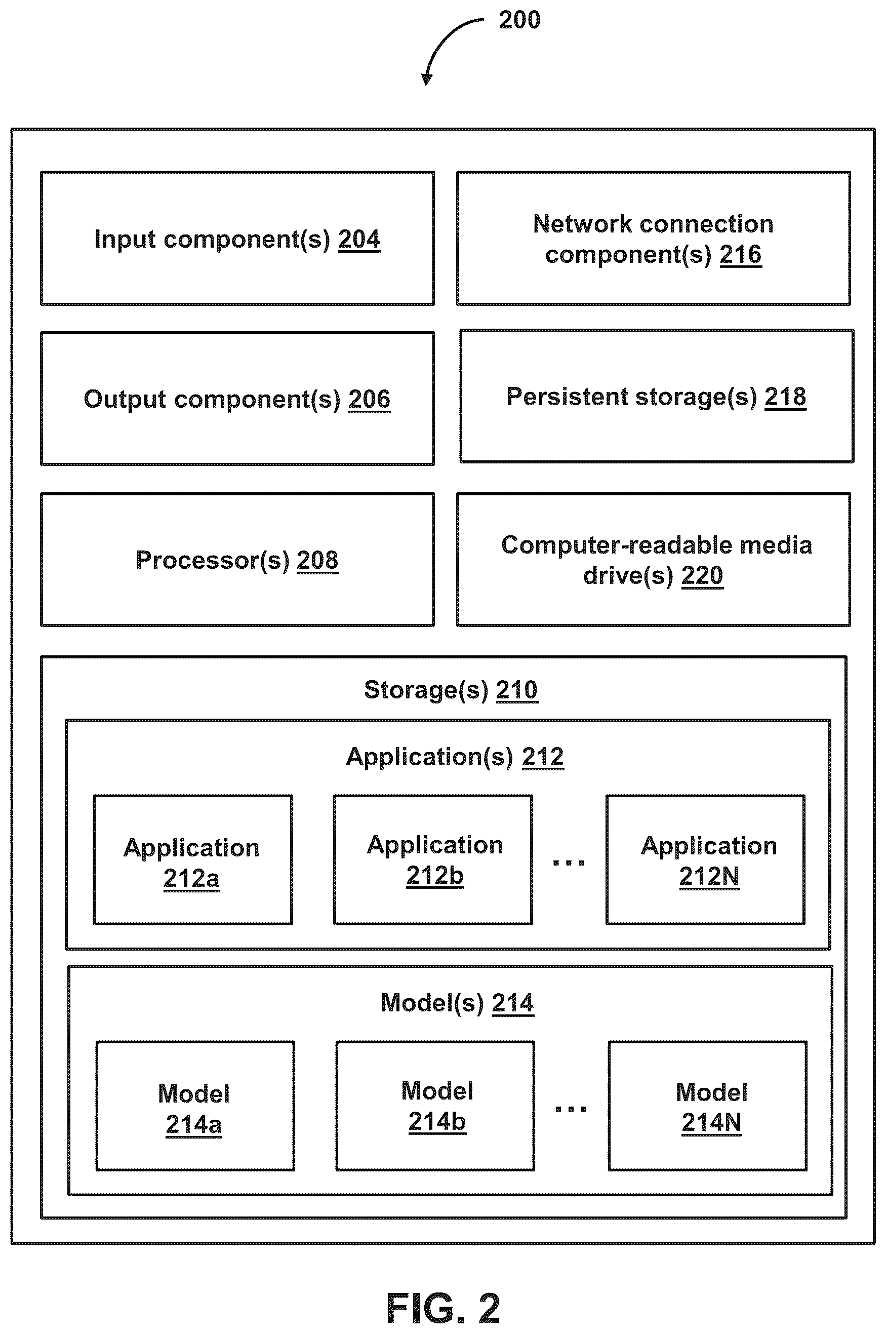 Patent US12314406 Figure 2 – Generative cybersecurity exploit discovery and evaluation
