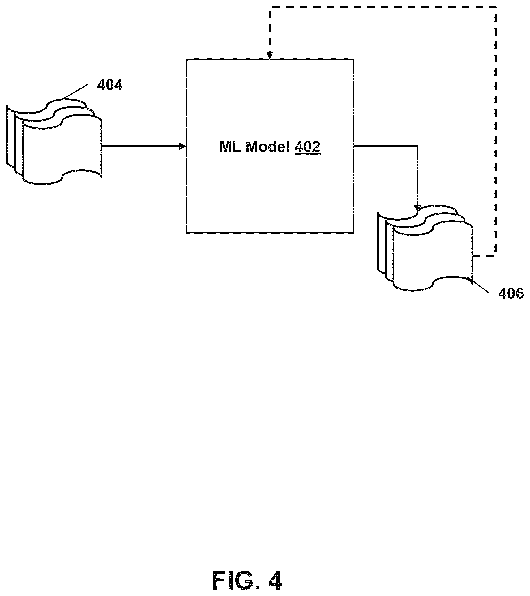 Patent US12314406 Figure 4 – Generative cybersecurity exploit discovery and evaluation