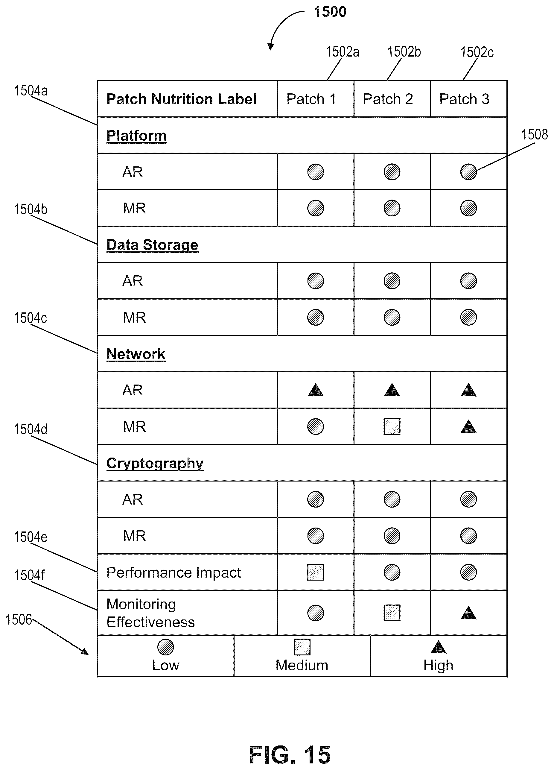 Patent US12314406 Figure 15 – Generative cybersecurity exploit discovery and evaluation