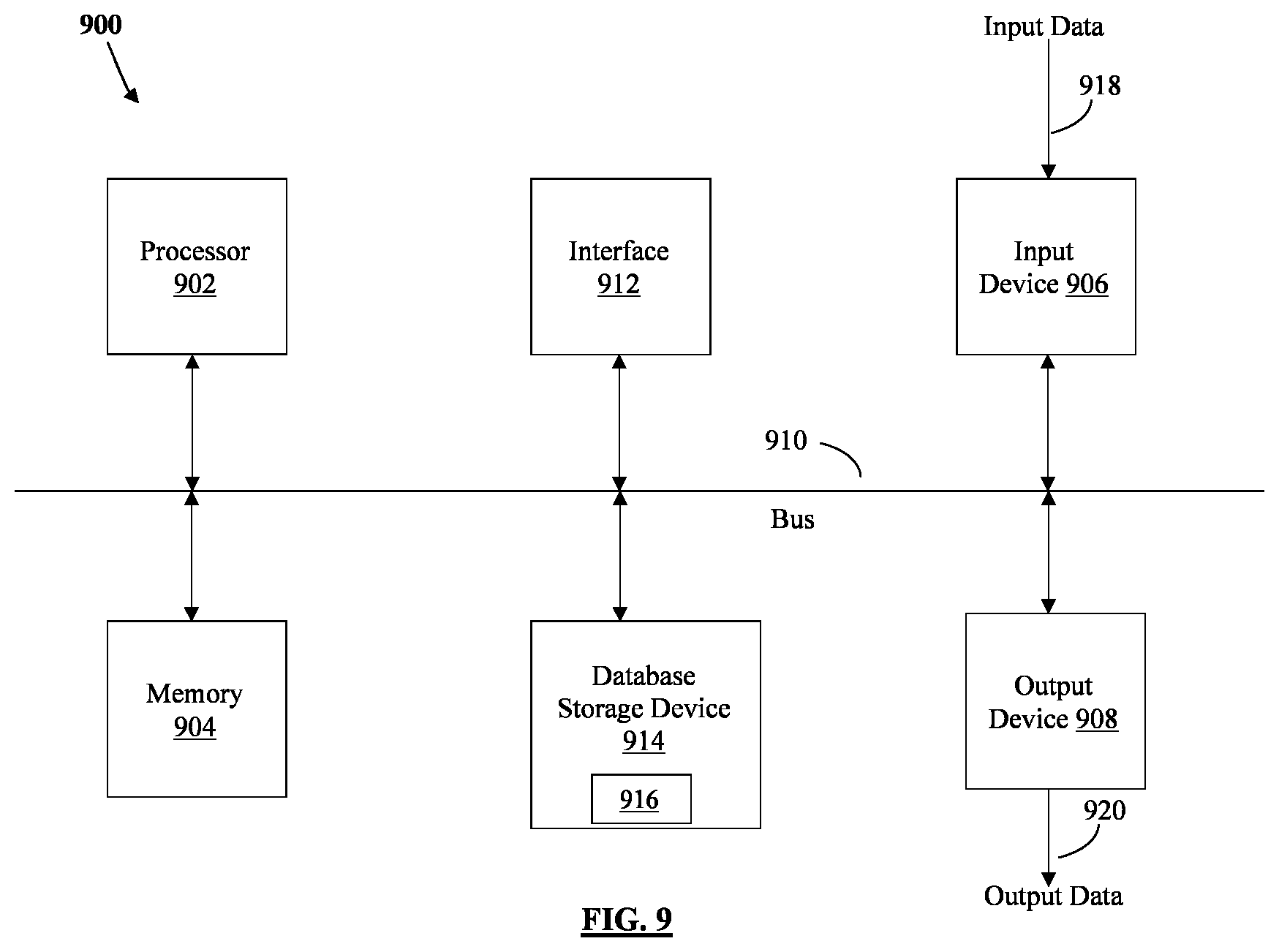 Patent US12314407 Figure 9 – System and method for facilities access breach detection and information protection