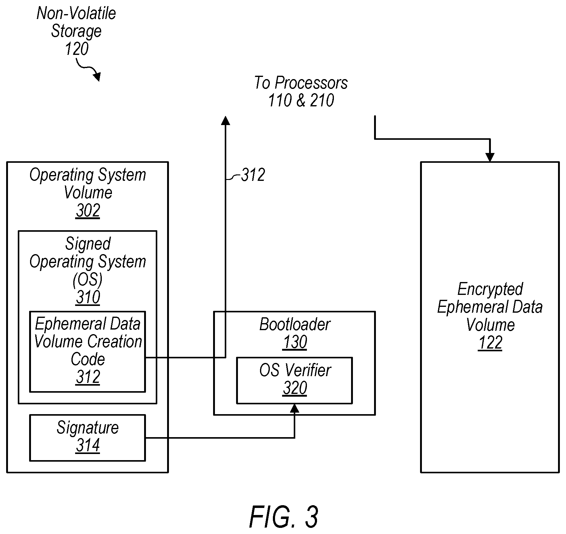 Patent US12314408 Figure 3 – Ephemeral data storage