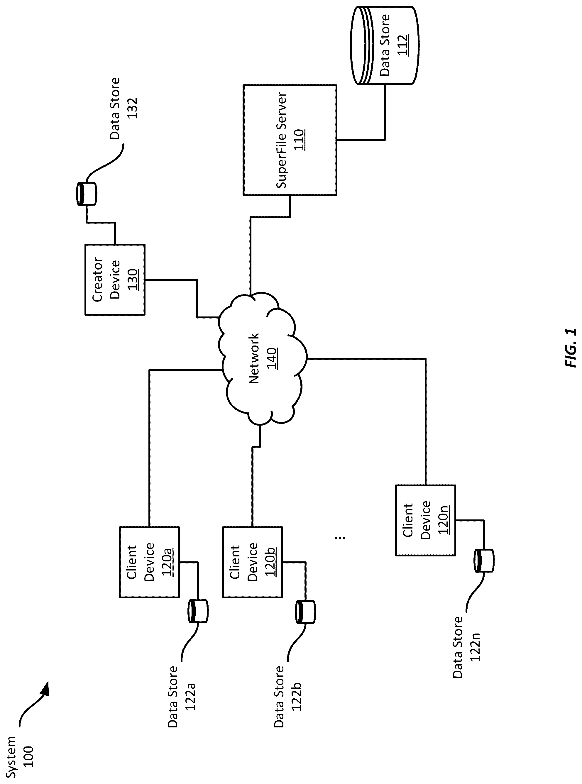 Patent US12314409 Figure 1 – Remote ownership and content control of media files on untrusted systems