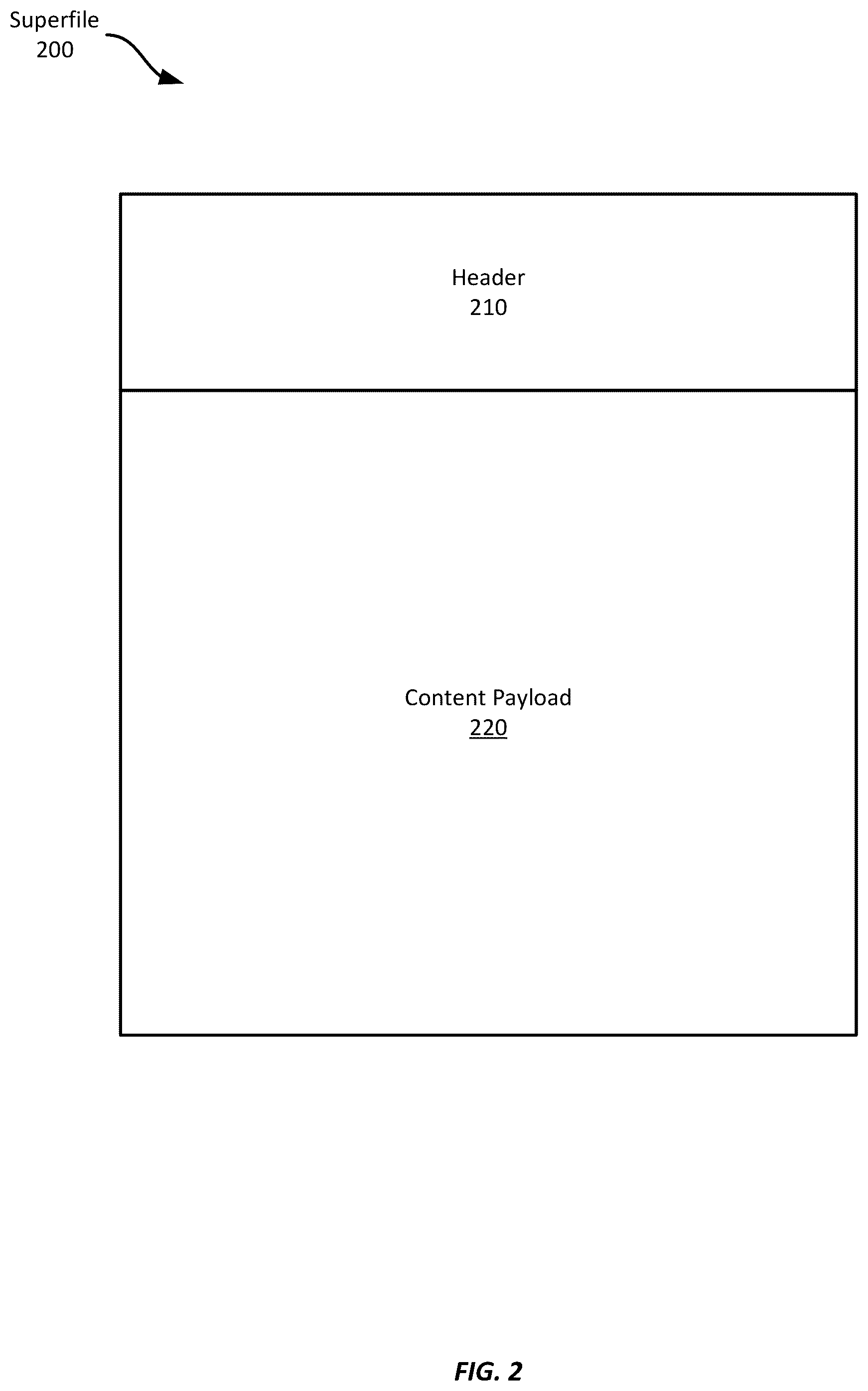 Patent US12314409 Figure 2 – Remote ownership and content control of media files on untrusted systems