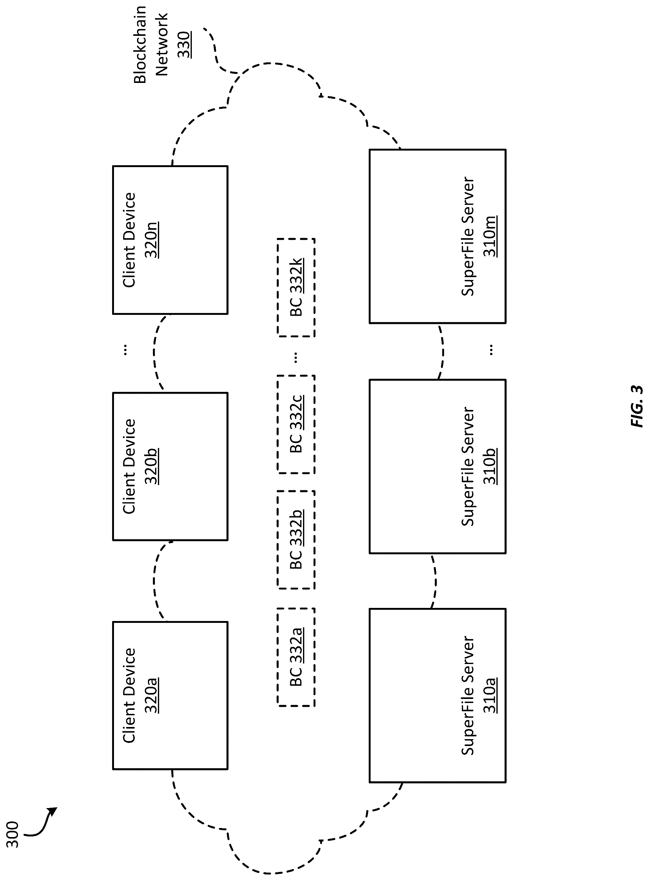 Patent US12314409 Figure 3 – Remote ownership and content control of media files on untrusted systems