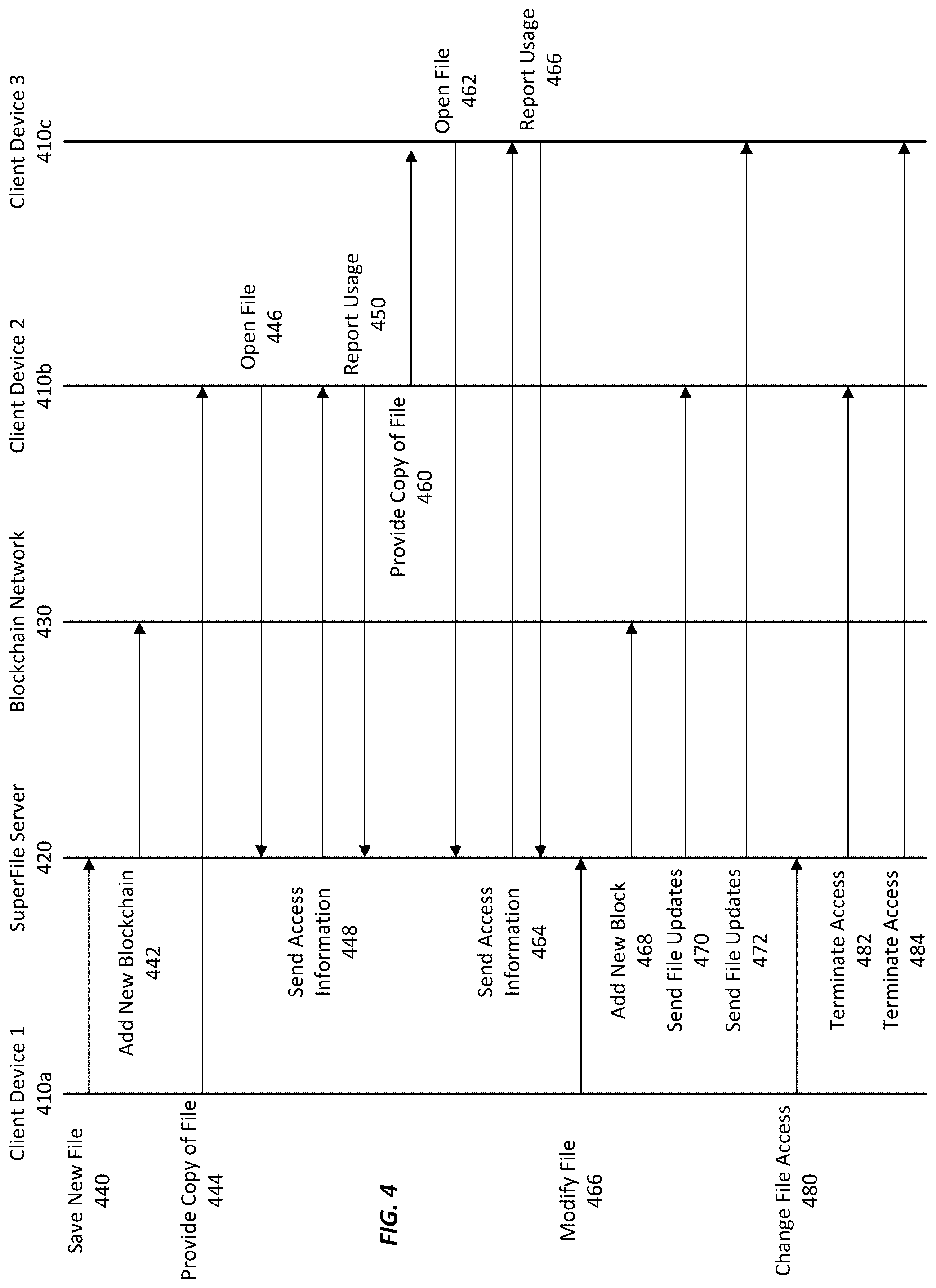 Patent US12314409 Figure 4 – Remote ownership and content control of media files on untrusted systems
