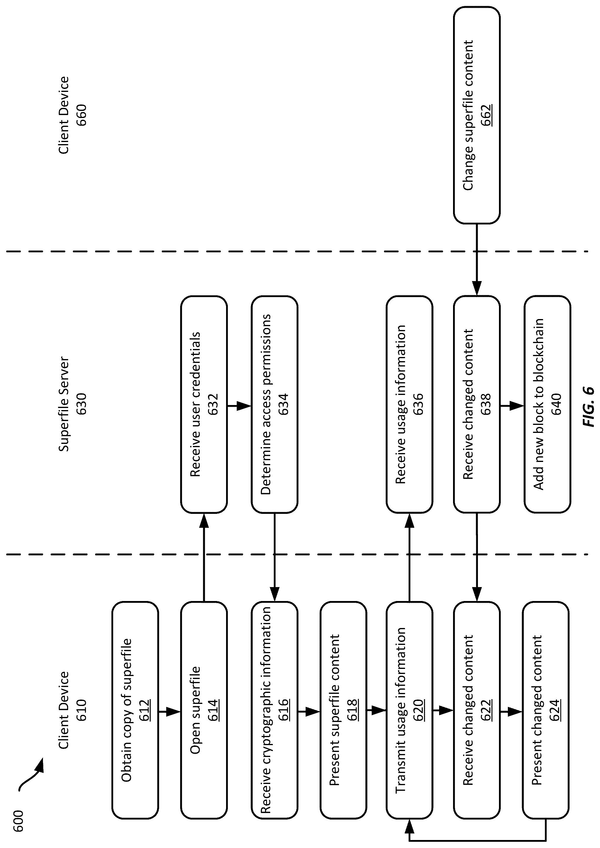 Patent US12314409 Figure 6 – Remote ownership and content control of media files on untrusted systems