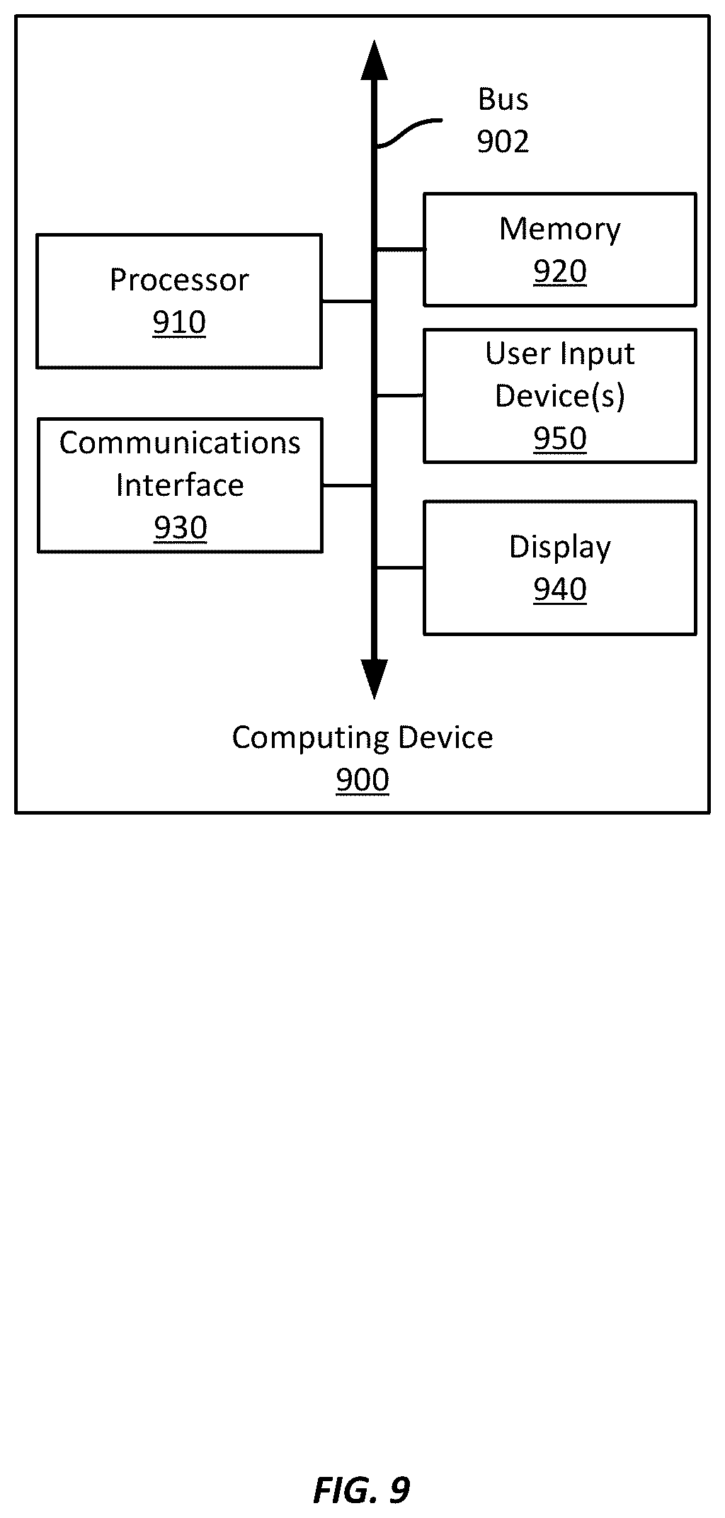 Patent US12314409 Figure 9 – Remote ownership and content control of media files on untrusted systems