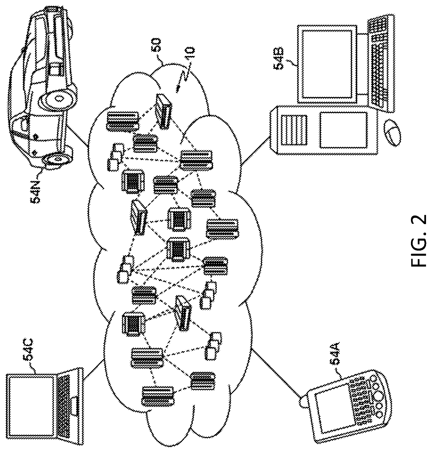 Patent US12314410 Figure 2 – Data cluster management