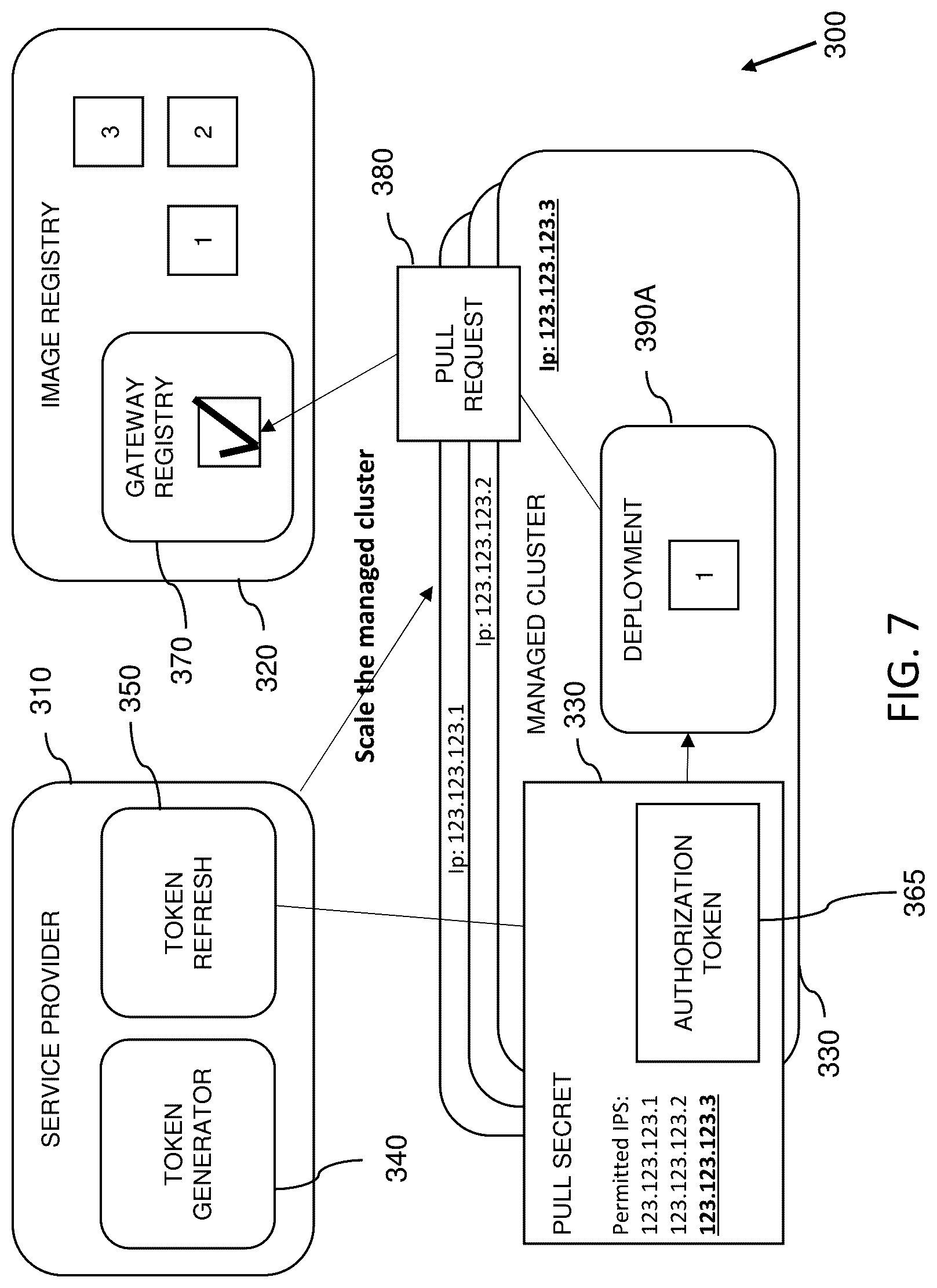 Patent US12314410 Figure 7 – Data cluster management